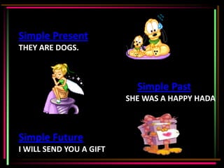 Simple Present
THEY ARE DOGS.



                           Simple Past
                         SHE WAS A HAPPY HADA



Simple Future
I WILL SEND YOU A GIFT
 
