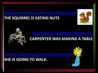 Present Continuous/Present Progressive
THE SQUIRREL IS EATING NUTS


              Past Continuous/Past Progressive
             CARPENTER WAS MAKING A TABLE


Future Continuous/Future Progressive
SHE IS GOING TO WALK.
 