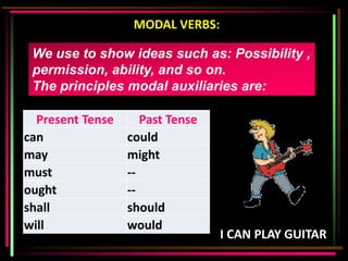 MODAL VERBS:

 We use to show ideas such as: Possibility ,
 permission, ability, and so on.
 The principles modal auxiliaries are:

  Present Tense      Past Tense
can               could
may               might
must              --
ought             --
shall             should
                          LD, MAY, MUST, CANOULD
will              would
                                   I CAN PLAY GUITAR
 