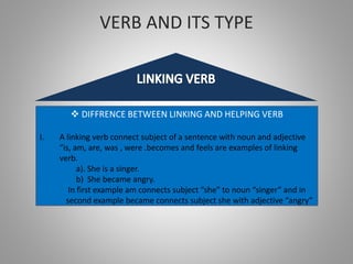 The verb