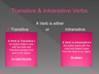 The verb (09 10-2018) | PPTX