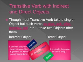 The verb (09 10-2018) | PPTX