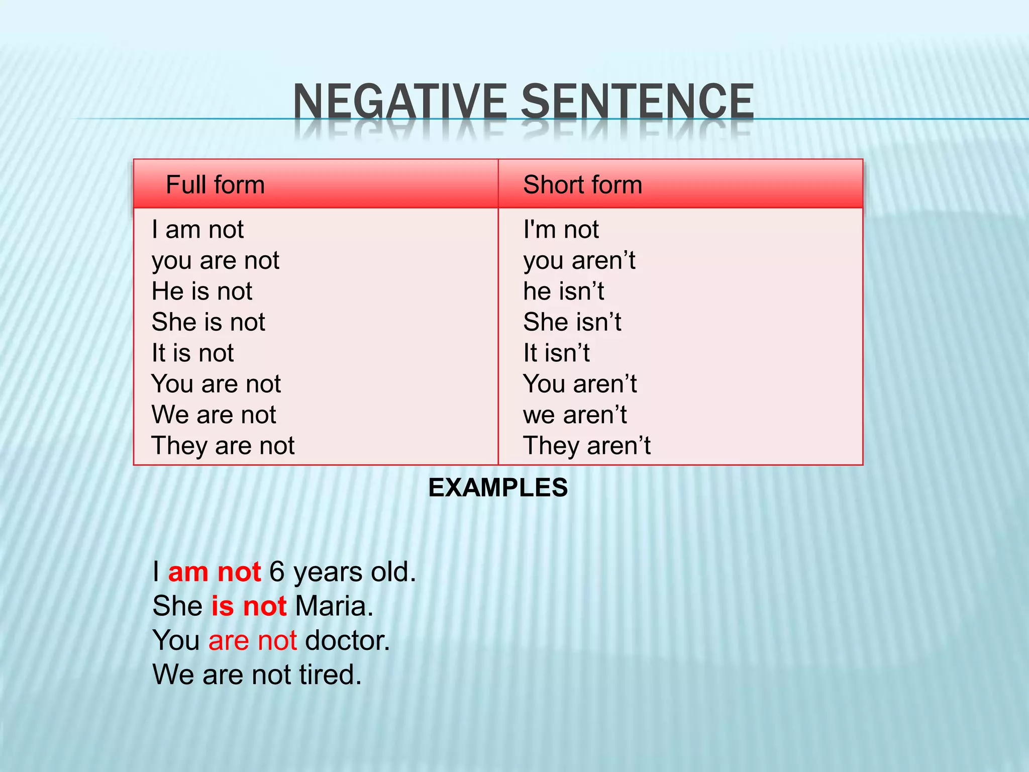NEGATIVE SENTENCE
Full form Short form
I am not
you are not
He is not
She is not
It is not
You are not
We are not
They are not
I'm not
you aren’t
he isn’t
She isn’t
It isn’t
You aren’t
we aren’t
They aren’t
EXAMPLES
I am not 6 years old.
She is not Maria.
You are not doctor.
We are not tired.
 
