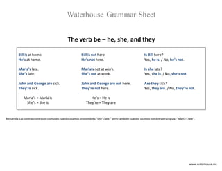 www.waterhouse.mx
Waterhouse Grammar Sheet
The verb be – he, she, and they
Bill is at home.
He’s at home.
Marla’s late.
She’s late.
John and George are sick.
They’re sick.
Bill is not here.
He’s not here.
Marla’s not at work.
She’s not at work.
John and George are not here.
They’re not here.
Is Bill here?
Yes, he is. / No, he’s not.
Is she late?
Yes, she is. / No, she’s not.
Are they sick?
Yes, they are. / No, they’re not.
Marla’s = Marla is
She’s = She is
He’s = He is
They’re = They are
Recuerda:Las contraccionessoncomunescuandousamospronombres"She'slate."perotambiéncuando usamosnombresensingular"Marla'slate".
 