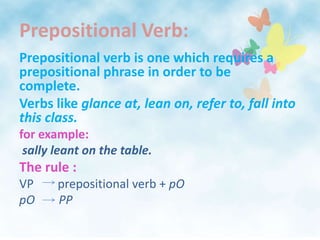 Prepositional Verb: Prepositional verb is one which requires a prepositional phrase in order to be complete. Verbs like glance at, lean on, refer to, fall into this class.for example: sally leant on the table.  The rule :VP        prepositional verb + pOpO        PP  