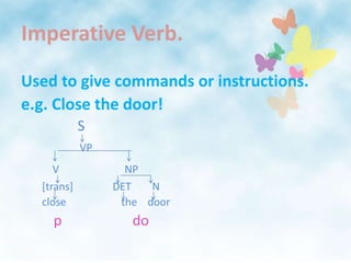 Imperative Verb.Used to give commands or instructions. e.g. Close the door!                S                 VP            V                         NP              [trans]               DET        N        close                     the    door       p                    do