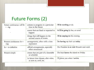 Future Forms (2)
 