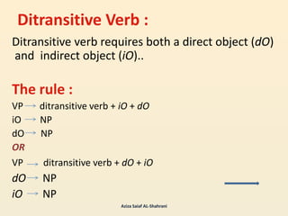 The verb phrase by aziza saiaf al shahrani - 0879206 __ syntax 334 lane ...