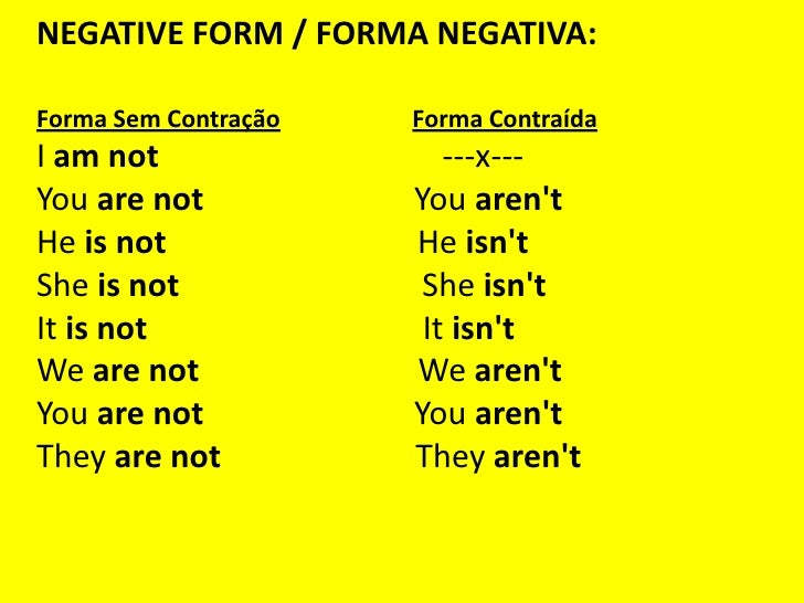 The Verb To Be Negativa E Interrogativa