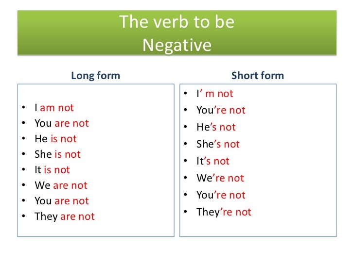 The verb to be                     Negative           Long form                   Short form                          •   ...