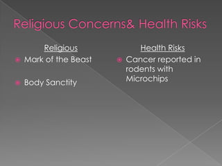 Religious Concerns& Health RisksReligiousMark of the BeastBody SanctityHealth RisksCancer reported in rodents with Microchips