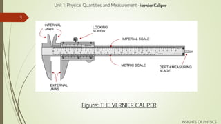 Figure: THE VERNIER CALIPER
Unit 1: Physical Quantities and Measurement -Vernier Caliper
3
INSIGHTS OF PHYSICS
 