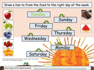 THE VERY HUNGRY CATERPILLAR.pptyufguibuvux | PPTX