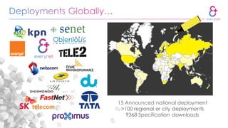 15 Announced national deployment
>100 regional or city deployments
9368 Specification downloads
 