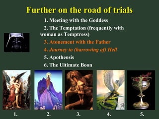 Further on the road of trialsFurther on the road of trials
1. Meeting with the Goddess
2. The Temptation (frequently with
woman as Temptress)
3. Atonement with the Father
4. Journey to (harrowing of) Hell
5. Apotheosis
6. The Ultimate Boon
1. 2. 3. 4. 5.
 