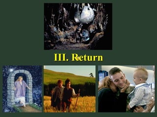 III. ReturnIII. Return
 