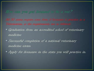All 50 states require some form of licensure to practice as a
Veterinarian, so the requirements are as followed:
• Graduation from an accredited school of veterinary
medicine
• Successful completion of a national veterinary
medicine exam
• Apply for licensure in the state you will practice in.
 