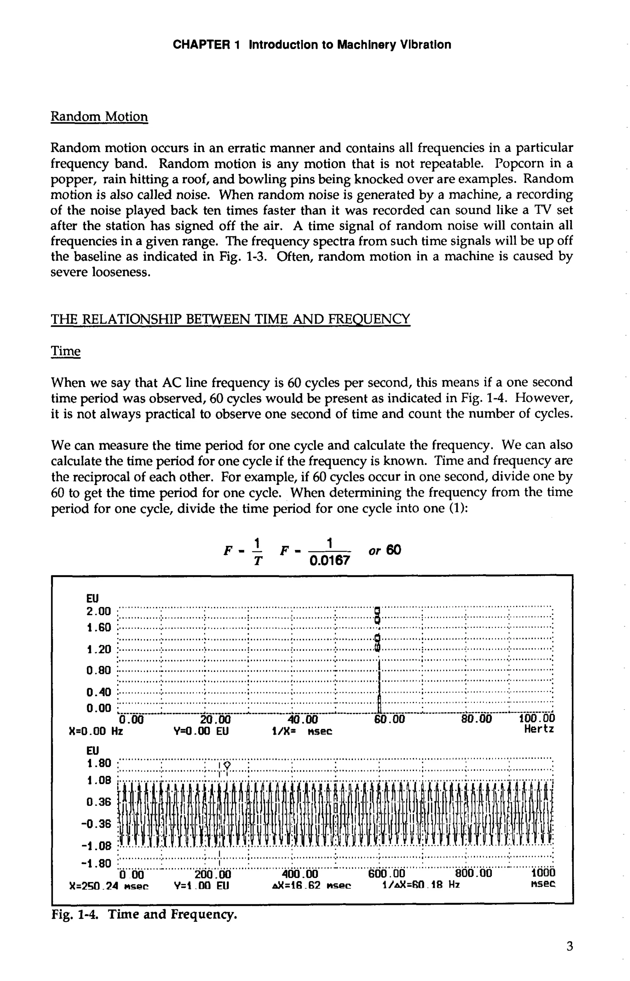 CHAPTER 1 lntroductlon to Machinery Vibration 
Random Motion 
Random motion occurs in an erratic manner and contains all frequencies in a particular 
frequency band. Random motion is any motion that is not repeatable. Popcorn in a 
popper, rain hitting a roof, and bowling pins being knocked over are examples. Random 
motion is also called noise. When random noise is generated by a machine, a recording 
of the noise played back ten times faster than it was recorded can sound like a TV set 
after the station has signed off the air. A time signal of random noise will contain all 
frequencies in a given range. The frequency spectra from such time signals will be up off 
the baseline as indicated in Fig. 1-3. Often, random motion in a machine is caused by 
severe looseness. 
THE RELATIONSHIP BETWEEN TIME AND FREQUENCY 
-Time 
When we say that AC line frequency is 60 cycles per second, this means if a one second 
time period was observed, 60 cycles would be present as indicated in Fig. 1-4. However, 
it is not always practical to observe one second of time and count the number of cycles. 
We can measure the time period for one cycle and calculate the frequency. We can also 
calculate the time period for one cycle if the frequency is known. Time and frequency are 
the reciprocal of each other. For example, if 60 cycles occur in one second, divide one by 
60 to get the time period for one cycle. When determining the frequency from the time 
period for one cycle, divide the time period for one cycle into one (1): 
....................................... ................................................................................................... is: 1 .60 f... ...........:. .............; . ............ ;.. ..........;.. .............:. ............. .. ............; . ............; . .............: , ............. : 
E2U.0 0 :"""""" ".. " ..............................................................".. ..... . 
..............................................................................a. ................................................................. 
i -20 j .............1.. . ......................................j.., .... ......................1.. .. ..................................................j ..... 
0 -40 i .............:.. . ...........;.. ...........;.. ...........;.. ............ ............. ............ 
0 .M1 20 .MI 40.00 60.00 
X=O .OO Hz Y=O.00 EU i/X= nsec Hertz 
-1.80 i .............: .. .........I. .............. ...........:.. ........ ........ ........... . ...:. ........................:.. .. ...........: 
.............................;.. .. !. ....................;... . ..........................;. ..............;.. . ...........:. .. ...........:. 
0 00 200.00 400.00 600.00 800.00 
X=250 -24 nsec Y=i .OO EU aX=iG.62nsec I/~X=€i0.18Hz MS~C 
Fig. 1-4. Time and Frequency. 
3 
 