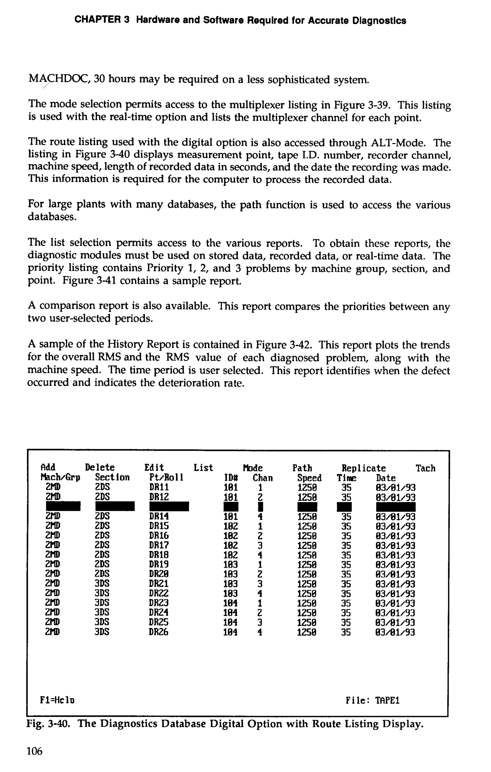 CHAPTER 3 Hardware and Software Required for Accurate Diagnostics 
MACHDOC, 30 hours may be required on a less sophisticated system. 
/ 
The mode selection permits access to the multiplexer listing in Figure 3-39. This listing 
is used with the real-time option and lists the multiplexer channel for each point. 
The route listing used with the digital option is also accessed through ALT-Mode. The 
listing in Figure 3-40 displays measurement point, tape I.D. number, recorder channel, 
machine speed, length of recorded data in seconds, and the date the recording was made. 
This information is required for the computer to process the recorded data. 
For large plants with many databases, the path function is used to access the various 
databases. 
The list selection permits access to the various reports. To obtain these reports, the 
diagnostic modules must be used on stored data, recorded data, or real-time data. The 
priority listing contains Priority 1, 2, and 3 problems by machine poup, section, and 
point. Figure 3-41 contains a sample report. 
A comparison report is also available. This report compares the priorities between any 
two user-selected periods. 
A sample of the History Report is contained in Figure 3-42. This report plots the trends 
for the overall RMS and the RMS value of each diagnosed problem, along with the 
machine speed. The time period is user selected. This report identifies when the defect 
occurred and indicates the deterioration rate. 
fldd Delete 
Hach/Grp Sect ion 
2m 2DS 
ibZDS ZM ZDS 
ZHD ZDS 
2HD ZDS 
ZMD 2DS 
ZMD ZDS 
ZMD 2DS 
ZHD 2DS 
2HD 3DS 
2HD 3DS 
2tUl 3DS 
ZM 3DS 
ZHD 3DS 
2HD 3DS 
Edit List )lode 
PtAoll ID8 Chan 
DRll 101 1 
Path 
Speed 
1250 
Rep 1 icate Tach 
Tim Date 
35 03/01/93 
I Fl=Helu File: TAPE1 I I I 
Fig. 3-40. The Diagnostics Database Digital Option with Route Listing Display. 
106 
 