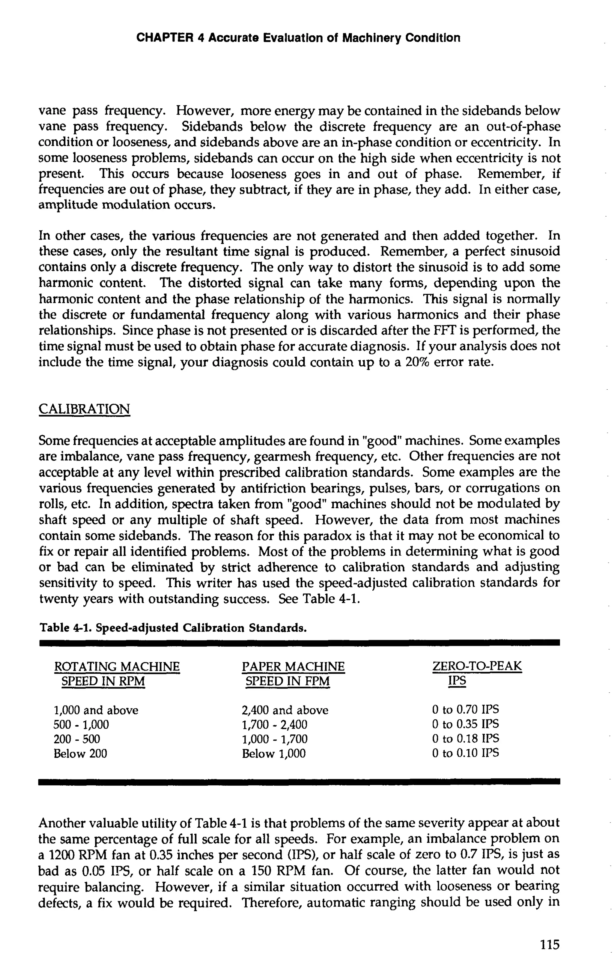 CHAPTER 4 Accurate Evaluation of Machinery Condition 
vane pass frequency. However, more energy may be contained in the sidebands below 
vane pass frequency. Sidebands below the discrete frequency are an out-of-phase 
condition or looseness, and sidebands above are an in-phase condition or eccentricity. In 
some looseness problems, sidebands can occur on the high side when eccentricity is not 
present. This occurs because looseness goes in and out of phase. Remember, if 
frequencies are out of phase, they subtract, if they are in phase, they add. In either case, 
amplitude modulation occurs. 
In other cases, the various frequencies are not generated and then added together. In 
these cases, only the resultant time signal is produced. Remember, a perfect sinusoid 
contains only a discrete frequency. The only way to distort the sinusoid is to add some 
harmonic content. The distorted signal can take many forms, depending upon the 
harmonic content and the phase relationship of the harmonics. This signal is normally 
the discrete or fundamental frequency along with various harmonics and their phase 
relationships. Since phase is not presented or is discarded after the FFT is performed, the 
time signal must be used to obtain phase for accurate diagnosis. If your analysis does not 
include the time signal, your diagnosis could contain up to a 20% error rate. 
CALIBRATION 
Some frequencies at acceptable amplitudes are found in "good" machines. Some examples 
are imbalance, vane pass frequency, gearmesh frequency, etc. Other frequencies are not 
acceptable at any level within prescribed calibration standards. Some examples are the 
various frequencies generated by antifriction bearings, pulses, bars, or corrugations on 
rolls, etc. In addition, spectra taken from "good" machines should not be modulated by 
shaft speed or any multiple of shaft speed. However, the data from most machines 
contain some sidebands. The reason for this paradox is that it may not be economical to 
fix or repair all identified problems. Most of the problems in determining what is good 
or bad can be eliminated by strict adherence to calibration standards and adjusting 
sensitivity to speed. This writer has used the speed-adjusted calibration standards for 
twenty years with outstanding success. See Table 4-1. 
Table 41. Speed-adjusted Calibration Standards. 
ROTATING MACHINE 
SPEED IN RPM 
1,000 and above 
500 - 1,000 
200 - 500 
Below 200 
PAPER MACHINE 
SPEED IN FPM 
2,400 and above 
1,700 - 2,400 
1,000 - 1,700 
Below 1,000 
ZERO-TO-PEAK 
-IPS 
0 to 0.70 IPS 
0 to 0.35 IPS 
0 to 0.18 IPS 
0 to 0.10 IPS 
Another valuable utility of Table 4-1 is that problems of the same severity appear at about 
the same percentage of full scale for all speeds. For example, an imbalance problem on 
a 1200 RPM fan at 0.35 inches per second (IPS), or half scale of zero to 0.7 IPS, is just as 
bad as 0.05 IPS, or half scale on a 150 RPM fan. Of course, the latter fan would not 
require balancing. However, if a similar situation occurred with looseness or bearing 
defects, a fix would be required. Therefore, automatic ranging should be used only in 
 