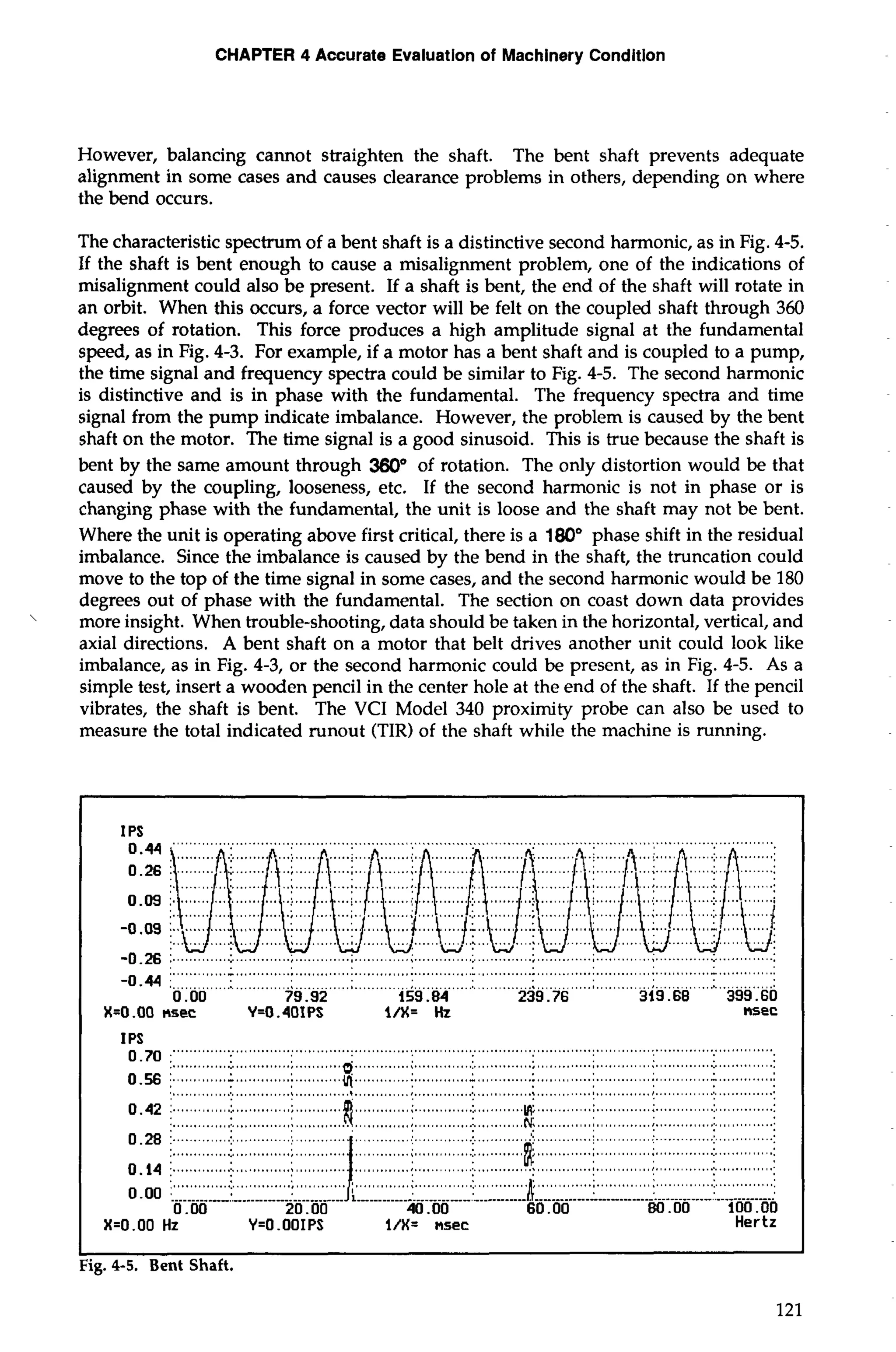 CHAPTER 4 Accurate Evaluation of Machinery Condition 
However, balancing cannot straighten the shaft. The bent shaft prevents adequate 
alignment in some cases and causes clearance problems in others, depending on where 
the bend occurs. 
The characteristic spectrum of a bent shaft is a distinctive second harmonic, as in Fig. 4-5. 
If the shaft is bent enough to cause a misalignment problem, one of the indications of 
misalignment could also be present. If a shaft is bent, the end of the shaft will rotate in 
an orbit. When this occurs, a force vector will be felt on the coupled shaft through 360 
degrees of rotation. This force produces a high amplitude signal at the fundamental 
speed, as in Fig. 4-3. For example, if a motor has a bent shaft and is coupled to a pump, 
the time signal and frequency spectra could be similar to Fig. 4-5. The second harmonic 
is distinctive and is in phase with the fundamental. The frequency spectra and time 
signal from the pump indicate imbalance. However, the problem is caused by the bent 
shaft on the motor. The time signal is a good sinusoid. This is true because the shaft is 
bent by the same amount through 360" of rotation. The only distortion would be that 
caused by the coupling, looseness, etc. If the second harmonic is not in phase or is 
changing phase with the fundamental, the unit is loose and the shaft may not be bent. 
Where the unit is operating above first critical, there is a 180" phase shift in the residual 
imbalance. Since the imbalance is caused by the bend in the shaft, the truncation could 
move to the top of the time signal in some cases, and the second harmonic would be 180 
degrees out of phase with the fundamental. The section on coast down data provides ' more insight. When trouble-shooting, data should be taken in the horizontal, vertical, and 
axial directions. A bent shaft on a motor that belt drives another unit could look like 
imbalance, as in Fig. 4-3, or the second harmonic could be present, as in Fig. 4-5. As a 
simple test, insert a wooden pencil in the center hole at the end of the shaft. If the pencil 
vibrates, the shaft is bent. The VCI Model 340 proximity probe can also be used to 
measure the total indicated runout (TIR) of the shaft while the machine is running. 
- 44 :""""""'""" ............................................................................................................................ ....................................................................<........... ................................................................... 
0 .OO 79.92 159.84 239.76 319.68 399.60 
X=O .OO nsec Y=O .40IPS i/X= Hz nsec 
........................................ ..................................................................................................... 
----.----------:---- --------- --------;- ---: 0 -00 i ...--...--....-..,. .-* ------;- ..-I;-I*- --- I I I?; 0.00 20.00 11111111111 40.00 111111111111 60.00 I?;I?;I?;I?;I?;I?;I?;I?;I?;I?;I?;I?;I?;; 60.00 100.00 
X=O.OO Hz Y=O.OOIPS I/%nsec= Hertz 
I 
Fig. 4-5. Bent Shaft. 
 