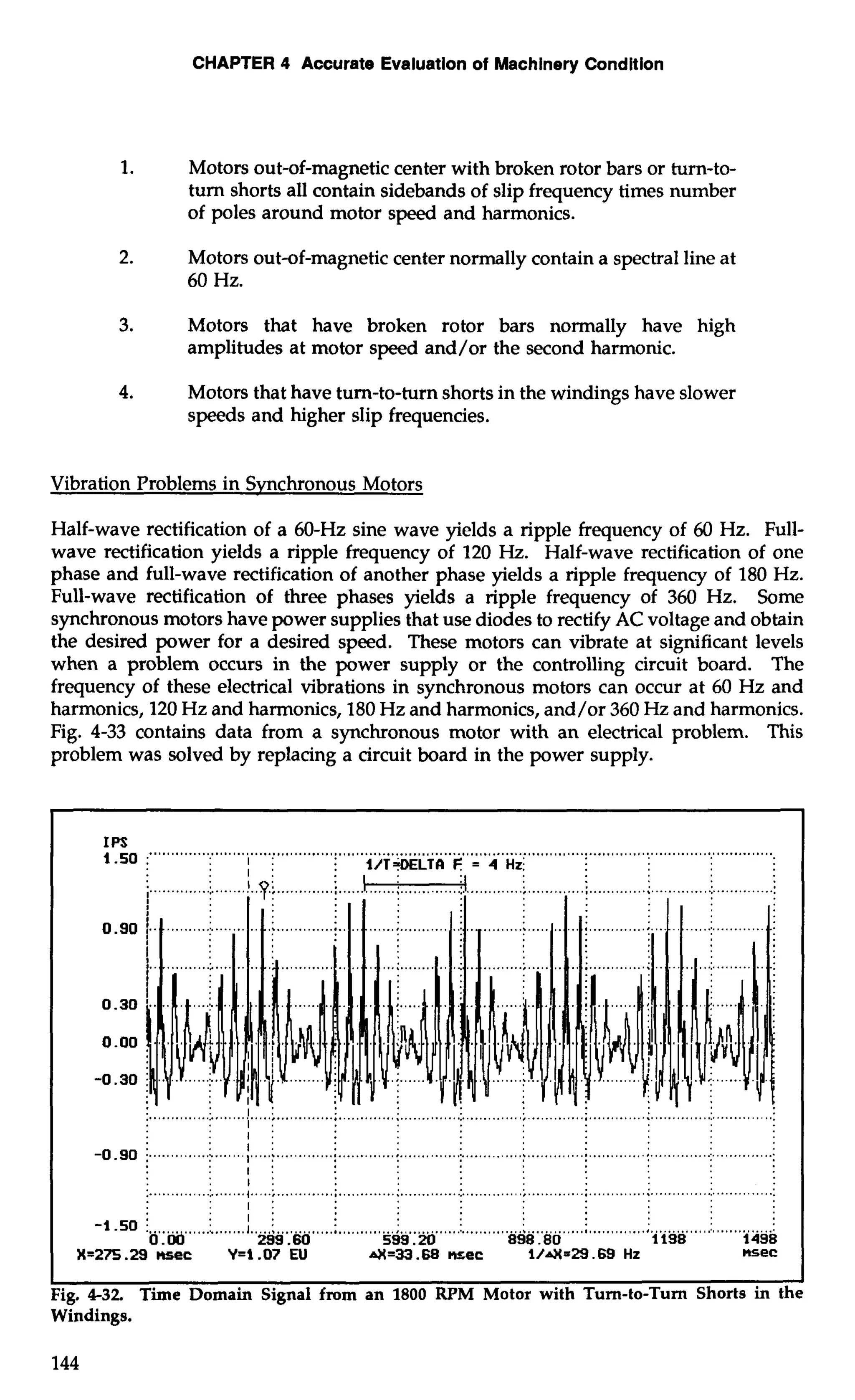 CHAPTER 4 Accurate Evaluation of Machinery Condition 
1. Motors out-of-magnetic center with broken rotor bars or turn-to-turn 
shorts all contain sidebands of slip frequency times number 
of poles around motor speed and harmonics. 
2. Motors out-of-magnetic center normally contain a spectral line at 
60 Hz. 
3. Motors that have broken rotor bars normally have high 
amplitudes at motor speed and/or the second harmonic. 
4. Motors that have turn-to-turn shorts in the windings have slower 
speeds and higher slip frequencies. 
Vibration Problems in Synchronous Motors 
Half-wave rectification of a 60-Hz sine wave yields a ripple frequency of 60 Hz. Full-wave 
rectification yields a ripple frequency of 120 Hz. Half-wave rectification of one 
phase and full-wave rectification of another phase yields a ripple frequency of 180 Hz. 
Full-wave rectification of three phases yields a ripple frequency of 360 Hz. Some 
synchronous motors have power supplies that use diodes to rectify AC voltage and obtain 
the desired power for a desired speed. These motors can vibrate at significant levels 
when a problem occurs in the power supply or the controlling circuit board. The 
frequency of these electrical vibrations in synchronous motors can occur at 60 Hz and 
harmonics, 120 Hz and harmonics, 180 Hz and harmonics, and/or 360 Hz and harmonics. 
Fig. 4-33 contains data from a synchronous motor with an electrical problem. This 
problem was solved by replacing a circuit board in the power supply. 
IPS ... .................................................................................................................................... : I : i i/T=DELTII = 4 Hz: 
: I: 
................................................................................................................................................... 
I . 
. : I: 
: 1: 
. : 1; : I: 
-0.90 i .............~. ...........I.~ ii iiiii..i.i.. ;. .........................;... ....................................................................... 
: I: 
-1 -50 i .............:. .. .....I. . ,.,,; ...........:... ........................ ....... .................. ........j . .............. 
0.00 299.60 599.20 898.80 1198 1498 
X=27S .29 wec Y=1.07 EU dz33.68 nsec 1/4=29.69 Hz msec 
I I 
Fig. 432 Time Domain Signal from an 1800 RPM Motor with Turn-to-Turn Shorts in the 
Windings. 
 