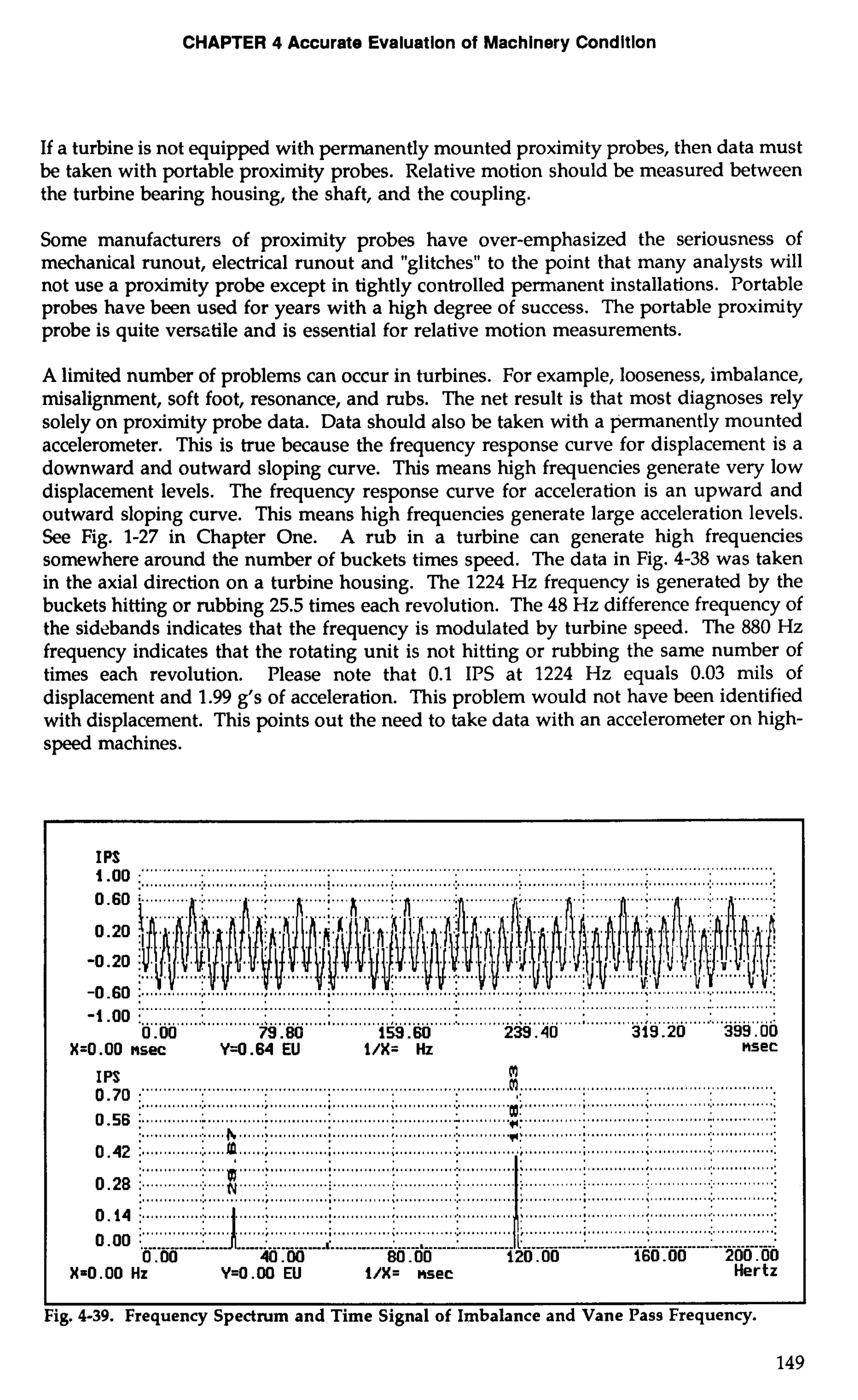 CHAPTER 4 Accurate Evaluation of Machinery Condition 
If a turbine is not equipped with permanently mounted proximity probes, then data must 
be taken with portable proximity probes. Relative motion should be measured between 
the turbine bearing housing, the shaft, and the coupling. 
Some manufacturers of proximity probes have over-emphasized the seriousness of 
mechanical runout, electrical runout and "glitches" to the point that many analysts will 
not use a proximity probe except in tightly controlled permanent installations. Portable 
probes have been used for years with a high degree of success. The portable proximity 
probe is quite versetile and is essential for relative motion measurements. 
A limited number of problems can occur in turbines. For example, looseness, imbalance, 
misalignment, soft foot, resonance, and rubs. The net result is that most diagnoses rely 
solely on proximity probe data. Data should also be taken with a permanently mounted 
accelerometer. This is true because the frequency response curve for displacement is a 
downward and outward sloping curve. This means high frequencies generate very low 
displacement levels. The frequency response curve for acceleration is an upward and 
outward sloping curve. This means high frequencies generate large acceleration levels. 
See Fig. 1-27 in Chapter One. A rub in a turbine can generate high frequencies 
somewhere around the number of buckets times speed. The data in Fig. 4-38 was taken 
in the axial direction on a turbine housing. The 1224 Hz frequency is generated by the 
buckets hitting or rubbing 25.5 times each revolution. The 48 Hz difference frequency of 
the sidebands indicates that the frequency is modulated by turbine speed. The 880 Hz 
frequency indicates that the rotating unit is not hitting or rubbing the same number of 
times each revolution. Please note that 0.1 IPS at 1224 Hz equals 0.03 mils of 
displacement and 1.99 g's of acceleration. This problem would not have been identified 
with displacement. This points out the need to take data with an accelerometer on high-speed 
machines. 
iI.POOS :""'."""""" ............................................................................................................................ ......................................... ..... ................................................................................... ......:. 
". ...................................................... 
-1 -00 :. ...........:.. ... ..........;.. ...........;.. ..................................................;.. ......... .......;.. ............................. 
0 .OO 79.80 159.60 239.40 319.20 399.00 
X=O.OO nsec Y=0.64 EU l/X= Hz nsec 
IP.S7 0 :'..'.. ....................... ................................................m.. . ........................................................ ' ..m 
."""""""." .............................................................8:. ......................... .......................... 0.56 j ............:... . ..........:.. .....................................L.. .. . .........*............:.. .. ............ ............ .............:. ..............:.. . ... ......; . ...........;.. ............................... .........*~.......................... ... ......... ........... .: 
0.42 ............j. .... ..a ...... ............i.i i. ......................).. .. ...........; . ............1 .. ...........1 . ............ .:, ............ .: 
.............. 
............. 
0 .OO 40.00 80 .OO 120.00 
X=O.OO Hz Y=O.OO EU i/X= nsec Hertz 
I I 
Fig. 4-39. Frequency Spectrum and Time Signal of Imbalance and Vane Pass Frequency. 
 