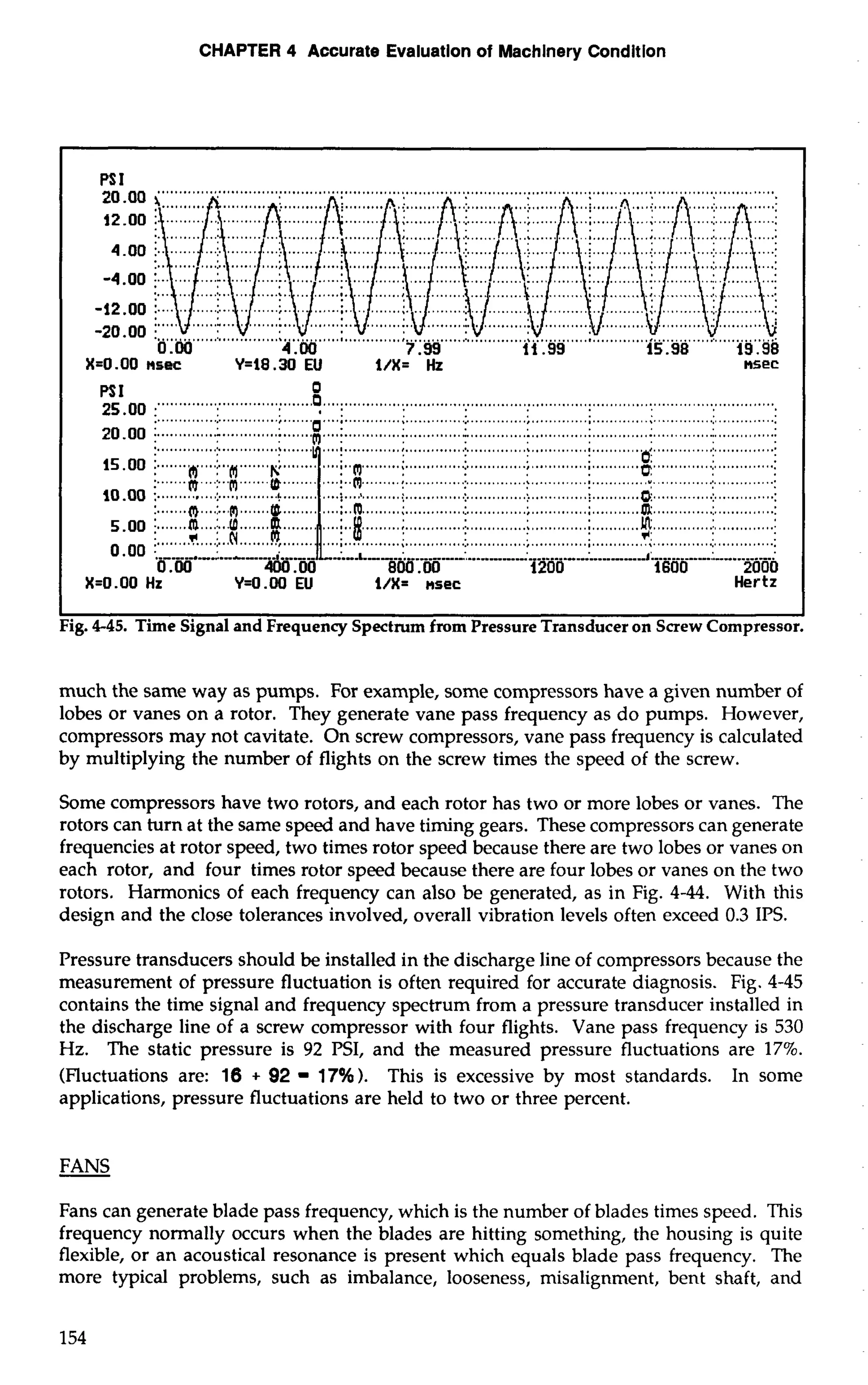 CHAPTER 4 Accurate Evaluation of Machinery Condition 
PS I 
...... 
4-00 .... 
....... 
....... ....... 
......,.. 
7.99 11.99 15.98 19.98 
X=O.OO nsec Y=18.30 EU l/X= Hz nsec 
PS I 0 
25 :...... ..."................'... . 0... ...................................................................................................... 
... """""..'......... ..............'....:..... ................................................................................................... 
20.00 i ............1... . .........:.. .. ....r.n ....;. ...........:.. ...........:.. . ...........:.. ...........:.. ...........:.. ............:.. ............:. 
'""" 
15.00 ; ....... 
10.00 : ............. 
: ....... ......... ............ ............. 
5.00 ;. ...... ........,. ....... 
:. ...... ... ..... .............,. .... . .... 
0.00 ... . 
0.00 
X=O .OO Hz Y=O.W EU l/X= nsec Hertz 
I I 
Fig. 4-45. Time Signal and Frequency Spectrum from Pressure Transducer on Screw Compressor. 
much the same way as pumps. For example, some compressors have a given number of 
lobes or vanes on a rotor. They generate vane pass frequency as do pumps. However, 
compressors may not cavitate. On screw compressors, vane pass frequency is calculated 
by multiplying the number of flights on the screw times the speed of the screw. 
Some compressors have two rotors, and each rotor has two or more lobes or vanes. The 
rotors can turn at the same speed and have timing gears. These compressors can generate 
frequencies at rotor speed, two times rotor speed because there are two lobes or vanes on 
each rotor, and four times rotor speed because there are four lobes or vanes on the two 
rotors. Harmonics of each frequency can also be generated, as in Fig. 4-44. With this 
design and the close tolerances involved, overall vibration levels often exceed 0.3 IPS. 
Pressure transducers should be installed in the discharge line of compressors because the 
measurement of pressure fluctuation is often required for accurate diagnosis. Fig. 4-45 
contains the time signal and frequency spectrum from a pressure transducer installed in 
the discharge line of a screw compressor with four flights. Vane pass frequency is 530 
Hz. The static pressure is 92 PSI, and the measured pressure fluctuations are 17%. 
(Fluctuations are: 16 + 92 - 17%). This is excessive by most standards. In some 
applications, pressure fluctuations are held to two or three percent. 
FANS 
Fans can generate blade pass frequency, which is the number of blades times speed. This 
frequency normally occurs when the blades are hitting something, the housing is quite 
flexible, or an acoustical resonance is present which equals blade pass frequency. The 
more typical problems, such as imbalance, looseness, misalignment, bent shaft, and 
 