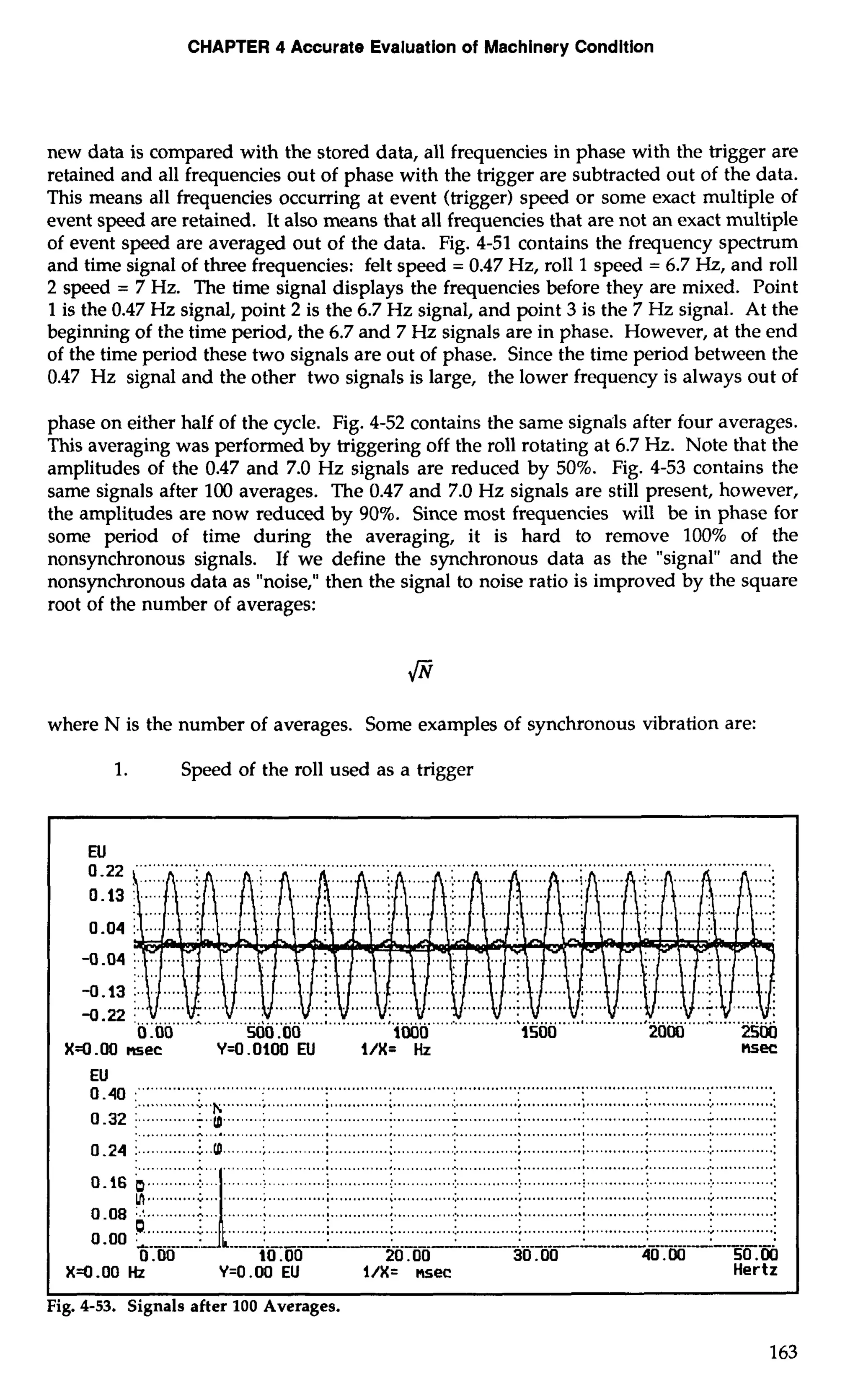 CHAPTER 4 Accurate Evaluation of Machinery Condition 
new data is compared with the stored data, all frequencies in phase with the trigger are 
retained and all frequencies out of phase with the trigger are subtracted out of the data. 
This means all frequencies occurring at event (trigger) speed or some exact multiple of 
event speed are retained. It also means that all frequencies that are not an exact multiple 
of event speed are averaged out of the data. Fig. 4-51 contains the frequency spectrum 
and time signal of three frequencies: felt speed = 0.47 Hz, roll 1 speed = 6.7 Hz, and roll 
2 speed = 7 Hz. The time signal displays the frequencies before they are mixed. Point 
1 is the 0.47 Hz signal, point 2 is the 6.7 Hz signal, and point 3 is the 7 Hz signal. At the 
beginning of the time period, the 6.7 and 7 Hz signals are in phase. However, at the end 
of the time period these two signals are out of phase. Since the time period between the 
0.47 Hz signal and the other two signals is large, the lower frequency is always out of 
phase on either half of the cycle. Fig. 4-52 contains the same signals after four averages. 
This averaging was performed by triggering off the roll rotating at 6.7 Hz. Note that the 
amplitudes of the 0.47 and 7.0 Hz signals are reduced by 50%. Fig. 4-53 contains the 
same signals after 100 averages. The 0.47 and 7.0 Hz signals are still present, however, 
the amplitudes are now reduced by 90%. Since most frequencies will be in phase for 
some period of time during the averaging, it is hard to remove 100% of the 
nonsynchronous signals. If we define the synchronous data as the "signal" and the 
nonsynchronous data as "noise," then the signal to noise ratio is improved by the square 
root of the number of averages: 
where N is the number of averages. Some examples of synchronous vibration are: 
1. Speed of the roll used as a trigger 
EU 
0-22 ".. "" .. ................................................................................................................................. 
.... .... .... .... .... .... 
4-22 ;::. ..................................................................................... ...........#.. .......... # .............. % .............. 
0 .OO 500.00 1000 1500 2000 25W3 
X4.O O nsec Y=0.0100 EU i/X= Hz nsec 
0EU. 40 :" .. """"""" ............................................................................................................................ 
... ..""" ". '"rc .. ................................................................... .........................................> .............. 
0.32 j .............:. . .......................................................................................................................... 
.................................................................................................... . 
0.24 :. ............;. .o .............................................................................;... ..... .........: . ............:. .. ............: 
............. 
............. ................ ............ ............. ........... 
........... ............. ................ ............ ............. ............. 
X4.00 Hz Y=O . 00 EU 1/X= nsec Hertz 
I 
Fig. 4-53. Signals after 100 Averages. 
 