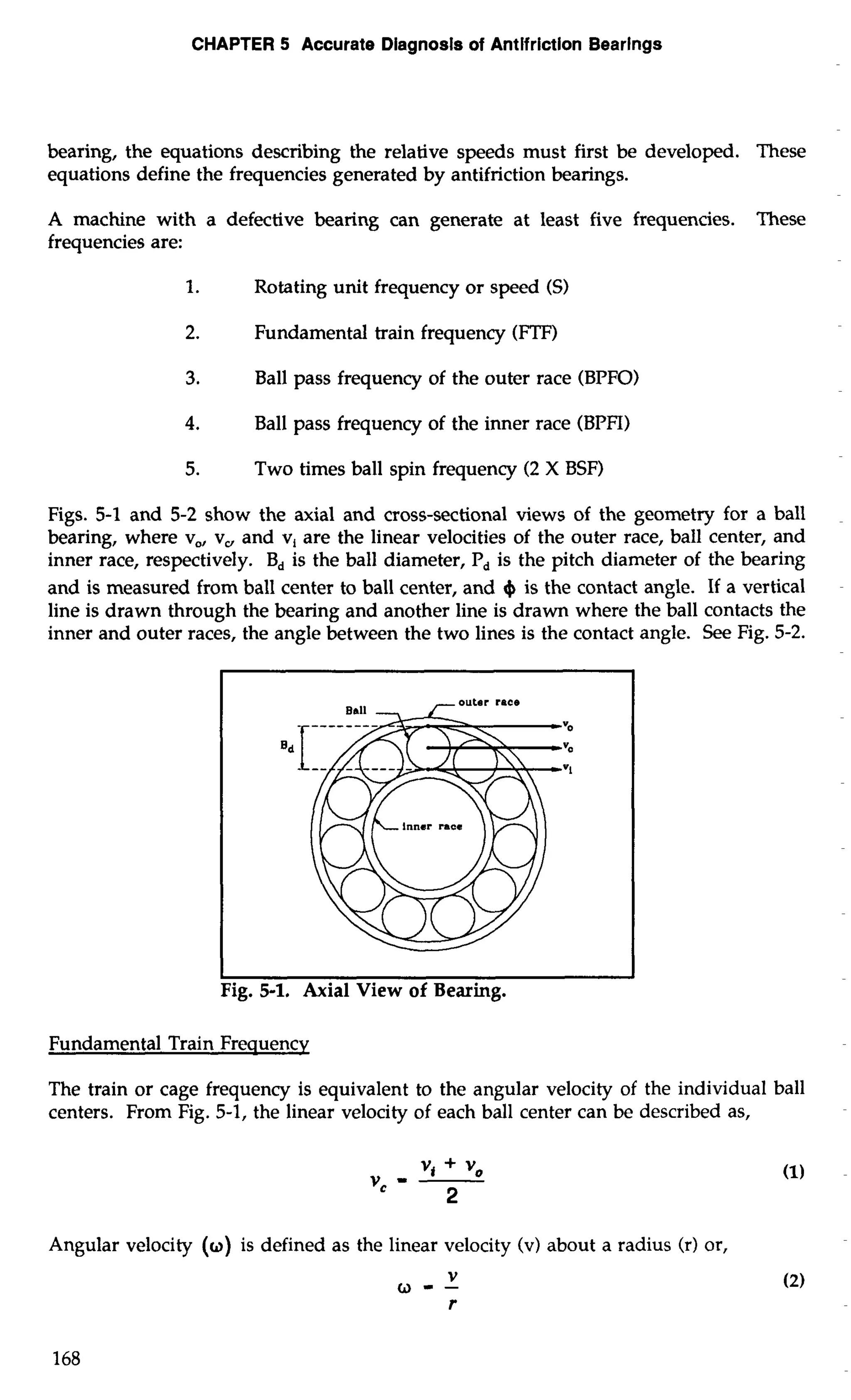CHAPTER 5 Accurate Diagnosis of Antifriction Bearings 
bearing, the equations describing the relative speeds must first be developed. These 
equations define the frequencies generated by antifriction bearings. 
A machine with a defective bearing can generate at least five frequencies. These 
frequencies are: 
1. Rotating unit frequency or speed (S) 
2. Fundamental train frequency (FTF) 
3. Ball pass frequency of the outer race (BPFO) 
4. Ball pass frequency of the inner race (BPFI) 
5. Two times ball spin frequency (2 X BSF) 
Figs. 5-1 and 5-2 show the axial and cross-sectional views of the geometry for a ball 
bearing, where v,, v, and v, are the linear velocities of the outer race, ball center, and 
inner race, respectively. B, is the ball diameter, P, is the pitch diameter of the bearing 
and is measured from ball center to ball center, and 4 is the contact angle. If a vertical 
line is drawn through the bearing and another line is drawn where the ball contacts the 
inner and outer races, the angle between the two lines is the contact angle. See Fig. 5-2. 
Fig. 5-1. ~xiamiew-ofg earing. 
Fundamental Train Frequency 
The train or cage frequency is equivalent to the angular velocity of the individual ball 
centers. From Fig. 5-1, the linear velocity of each ball center can be described as, 
Angular velocity (o) is defined as the linear velocity (v) about a radius (r) or, 
 
