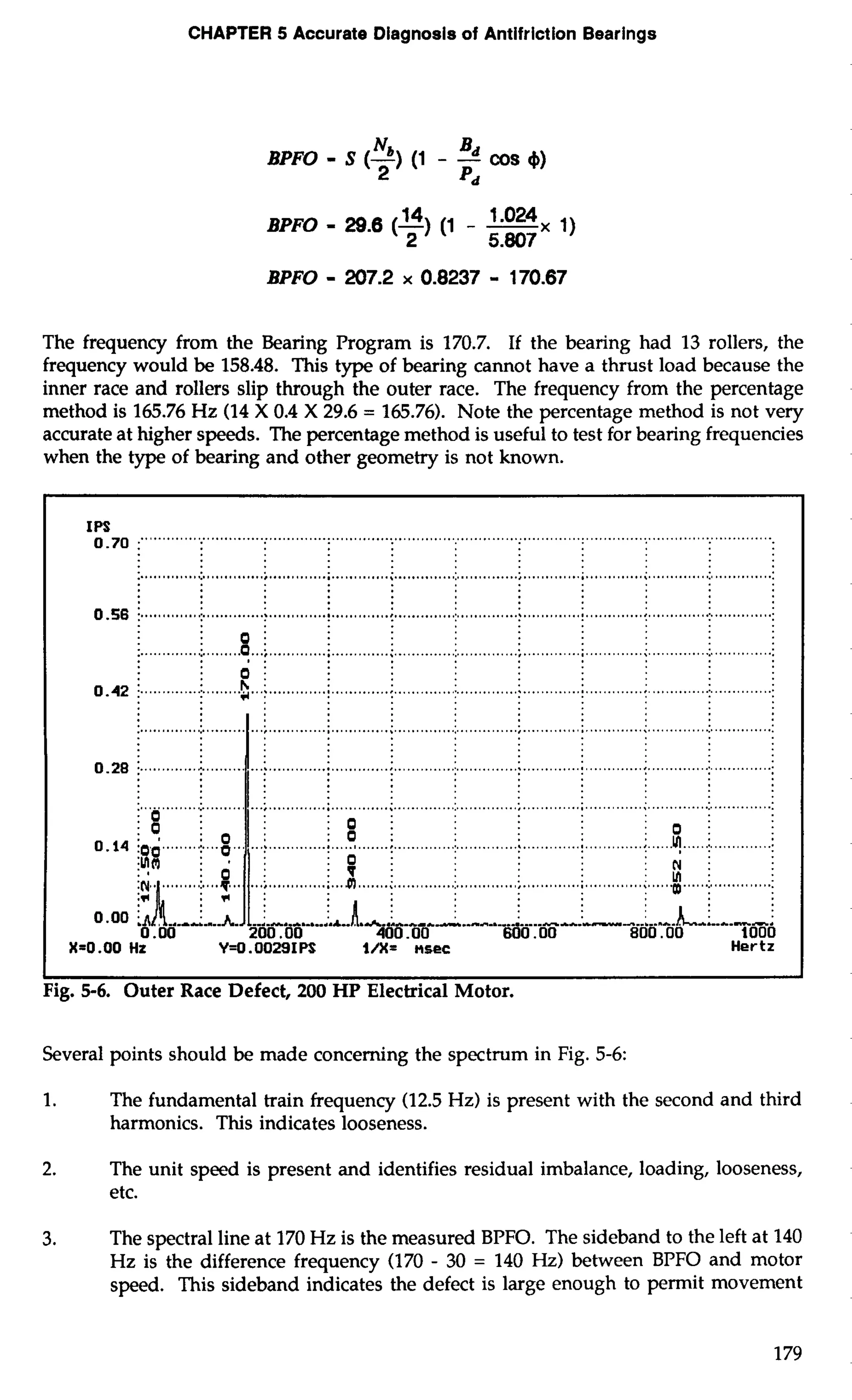 CHAPTER 5 Accurate Diagnosis of Antifriction Bearings 
BPFO - S (-N) b (1 - -Bd COS 4) 
2 Pd 
BPFO - 29.6 (-)1 4 (1 - 1 024 -X 1) 
2 5.807 
BPFO - 207.2 x 0.8237 - 170.67 
The frequency from the Bearing Program is 170.7. If the bearing had 13 rollers, the 
frequency would be 158.48. This type of bearing cannot have a thrust load because the 
inner race and rollers slip through the outer race. The frequency from the percentage 
method is 165.76 Hz (14 X 0.4 X 29.6 = 165.76). Note the percentage method is not very 
accurate at higher speeds. The percentage method is useful to test for bearing frequencies 
when the type of bearing and other geometry is not known. 
IP0S.7 0 ....... .................................................................................................................................. 
............................ ..................................................................................................................... 
0.56 i ...., ,.,.,..,.:. ............;.. ...........;.. ...........;.. .............: . ............;.. ...........;.. ............; . .........................i ... 
i o i i ............:.... ... .......... ..;o.................i .............;.. ...........:.. ...........;.. ............i. .. ............: 0. 
Fig. 5-6. Outer Race Defect, 200 HP Electrical Motor. 
Several points should be made concerning the spectrum in Fig. 5-6: 
1. The fundamental train frequency (12.5 Hz) is present with the second and third 
harmonics. This indicates looseness. 
2. The unit speed is present and identifies residual imbalance, loading, looseness, 
etc. 
3. The spectral line at 170 Hz is the measured BPFO. The sideband to the left at 140 
Hz is the difference frequency (170 - 30 = 140 Hz) between BPFO and motor 
speed. This sideband indicates the defect is large enough to permit movement 
 