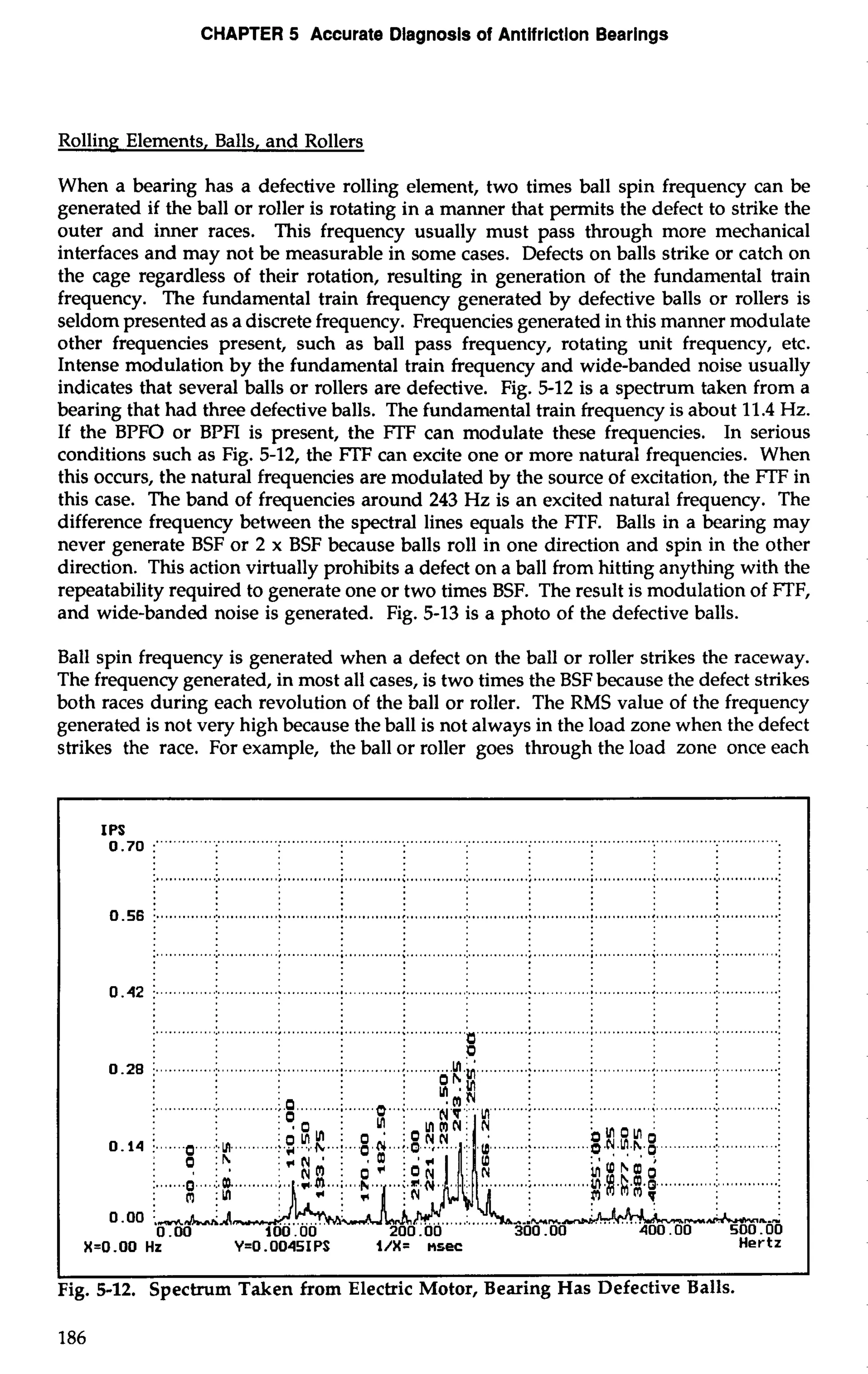 CHAPTER 5 Accurate Dlagnosis of Antifrictlon Bearings 
Rolling Elements, Balls, and Rollers 
When a bearing has a defective rolling element, two times ball spin frequency can be 
generated if the ball or roller is rotating in a manner that permits the defect to strike the 
outer and inner races. This frequency usually must pass through more mechanical 
interfaces and may not be measurable in some cases. Defects on balls strike or catch on 
the cage regardless of their rotation, resulting in generation of the fundamental train 
frequency. The fundamental train frequency generated by defective balls or rollers is 
seldom presented as a discrete frequency. Frequencies generated in this manner modulate 
other frequencies present, such as ball pass frequency, rotating unit frequency, etc. 
Intense modulation by the fundamental train frequency and wide-banded noise usually 
indicates that several balls or rollers are defective. Fig. 5-12 is a spectrum taken from a 
bearing that had three defective balls. The fundamental train frequency is about 11.4 Hz. 
If the BPFO or BPFI is present, the FTF can modulate these frequencies. In serious 
conditions such as Fig. 5-12, the FTF can excite one or more natural frequencies. When 
this occurs, the natural frequencies are modulated by the source of excitation, the FTF in 
this case. The band of frequencies around 243 Hz is an excited natural frequency. The 
difference frequency between the spectral lines equals the FTF. Balls in a bearing may 
never generate BSF or 2 x BSF because balls roll in one direction and spin in the other 
direction. This action virtually prohibits a defect on a ball from hitting anything with the 
repeatability required to generate one or two times BSF. The result is modulation of FTF, 
and wide-banded noise is generated. Fig. 5-13 is a photo of the defective balls. 
Ball spin frequency is generated when a defect on the ball or roller strikes the raceway. 
The frequency generated, in most all cases, is two times the BSF because the defect strikes 
both races during each revolution of the ball or roller. The RMS value of the frequency 
generated is not very high because the ball is not always in the load zone when the defect 
strikes the race. For example, the ball or roller goes through the load zone once each 
IP0S.7 0 :" ".. 
L I 
Fig. 5-12. Spectrum Taken from Electric Motor, Bearing Has Defective Balls. 
186 
 