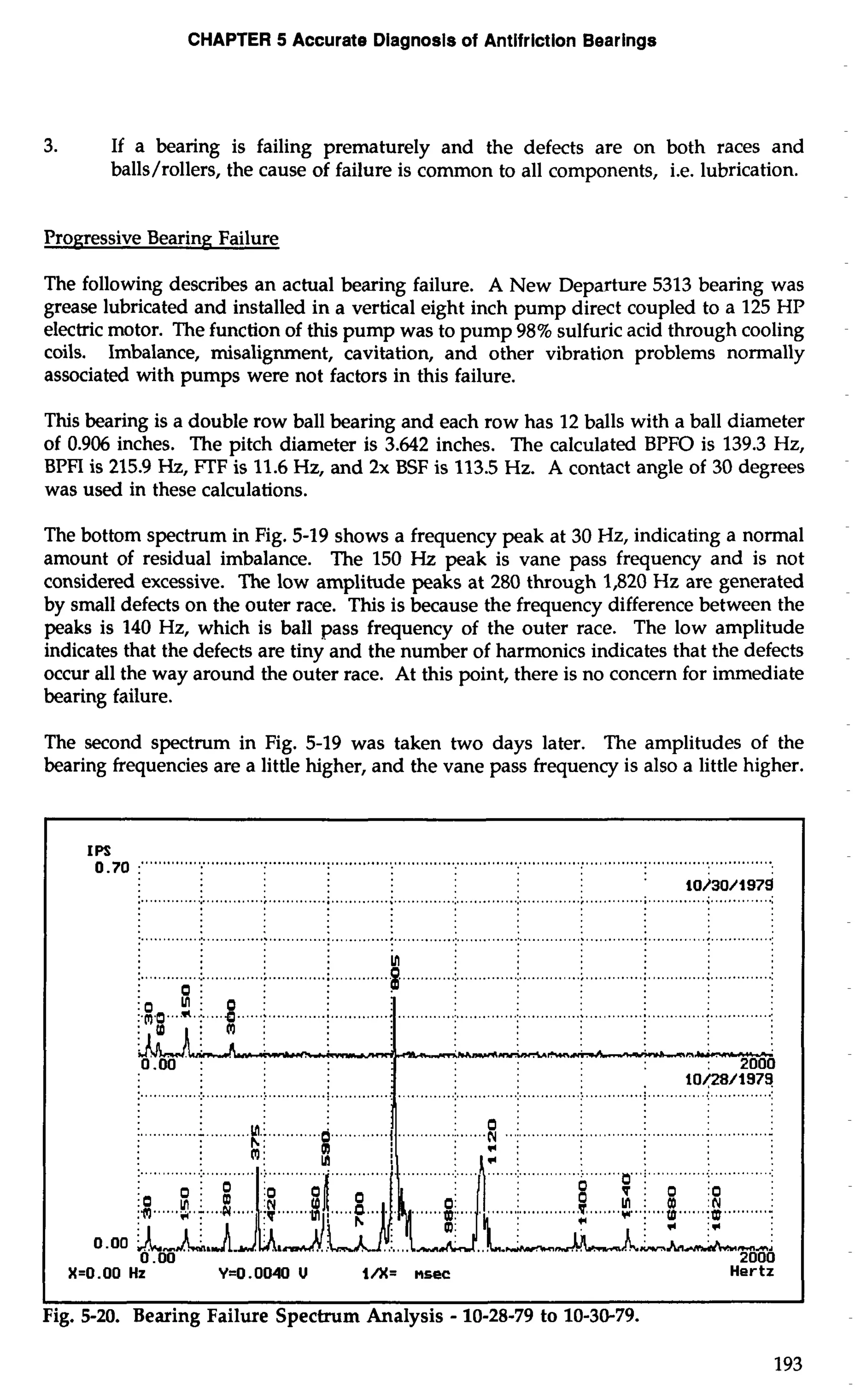 CHAPTER 5 Accurate Diagnosis of Antifriction Bearings 
3. If a bearing is failing prematurely and the defects are on both races and 
balls/rollers, the cause of failure is common to all components, i.e. lubrication. 
Promessive bear in^ Failure 
The following describes an actual bearing failure. A New Departure 5313 bearing was 
grease lubricated and installed in a vertical eight inch pump direct coupled to a 125 HP 
electric motor. The function of this pump was to pump 98% sulfuric acid through cooling 
coils. Imbalance, misalignment, cavitation, and other vibration problems normally 
associated with pumps were not factors in this failure. 
This bearing is a double row ball bearing and each row has 12 balls with a ball diameter 
of 0.906 inches. The pitch diameter is 3.642 inches. The calculated BPFO is 139.3 Hz, 
BPFI is 215.9 Hz, FTF is 11.6 Hz, and 2x BSF is 113.5 Hz. A contact angle of 30 degrees 
was used in these calculations. 
The bottom spectrum in Fig. 5-19 shows a frequency peak at 30 Hz, indicating a normal 
amount of residual imbalance. The 150 Hz peak is vane pass frequency and is not 
considered excessive. The low amplitude peaks at 280 through 1,820 Hz are generated 
by small defects on the outer race. This is because the frequency difference between the 
peaks is 140 Hz, which is ball pass frequency of the outer race. The low amplitude 
indicates that the defects are tiny and the number of harmonics indicates that the defects 
occur all the way around the outer race. At this point, there is no concern for immediate 
bearing failure. 
The second spectrum in Fig. 5-19 was taken two days later. The amplitudes of the 
bearing frequencies are a little higher, and the vane pass frequency is also a little higher. 
IP0S.7 0 :""""""" " " ............................................................................................................................ 
: ............. ......... ......... ............. ............. ............ 
.... ...,. ....... .......... 
X=O.OO Hz Y=O .0040 U iA= nsec Hertz 
I I 
Fig. 5-20. Bearing Failure Spectrum Analysis - 10-28-79 to 10-30-79. 
 