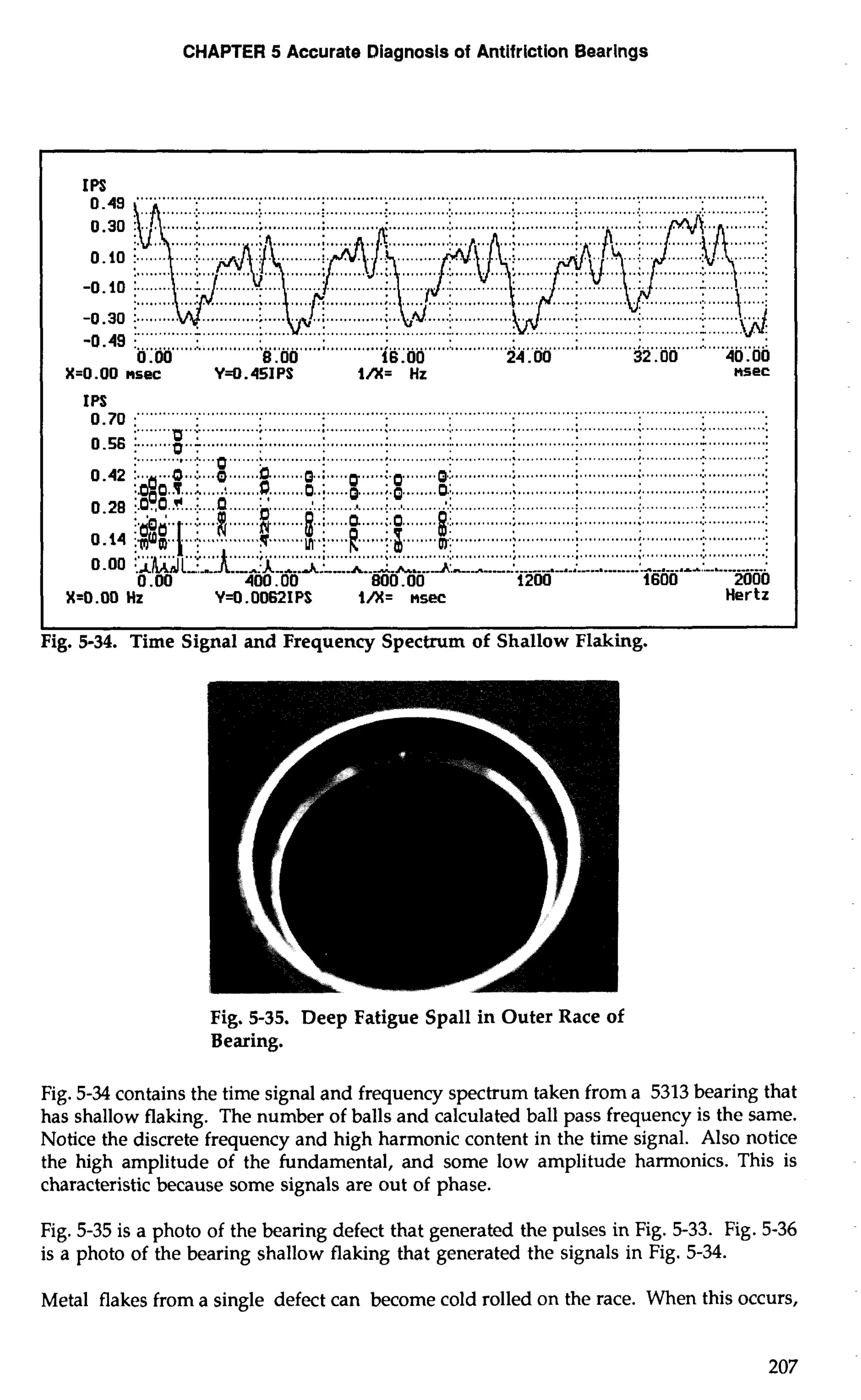 CHAPTER 5 Accurate Diagnosis of Antifriction Bearings 
IPS 
....... 
0.10 : .... 
: ........ ... 
-0.10: ............ ........ 
............. ........... ............ 
-0.30 i. ...................... .... ............. : 
-0.49 i."."..". .......... ............. .............................................................................................................. ........... 
0 -00 8.00 16.00 24.00 32.00 40.00 
X=O.OO nsec Y=O .45IPS l/X= Hz nsec 
IP0S.7 0 ... ...................................................................................................................................... 
0.56 1. .......9 ::-. ............. :. ....: . ............: . ............:.. . ...........:.. ...........:.. ...........l.. .. ..........A ............:. 
......... ................................................................................................................................... 
..."".."'.."....O.....................O.........................................................O.............,.............................. 
.... ....... ........ ..... ...... .............;.. ...........;.. ...........:.. ............:.. . ...........:. 
....... ........ ..... .............;.. ...........;.. ...........;.. ............................. 
. ...... ........ ............... ....... ..... ..... ........ ........ .............i . 
.... 
X=O .OO Hz Y=O.O062IPS l/X= nsec Hertz 
Fig. 5-3h. Time Signal and Frequency Spectrum of Shallow Flaking. 
Fig. 5-35. Deep Fatigue Spa11 in Outer Race of 
Bearing. 
Fig. 5-34 contains the time signal and frequency spectrum taken from a 5313 bearing that 
has shallow flaking. The number of balls and calculated ball pass frequency is the same. 
Notice the discrete frequency and high harmonic content in the time signal. Also notice 
the high amplitude of the fundamental, and some low amplitude harmonics. This is 
characteristic because some signals are out of phase. 
Fig. 5-35 is a photo of the bearing defect that generated the pulses in Fig. 5-33. Fig. 5-36 
is a photo of the bearing shallow flaking that generated the signals in Fig. 5-34. 
Metal flakes from a single defect can become cold rolled on the race. When this occurs, 
 