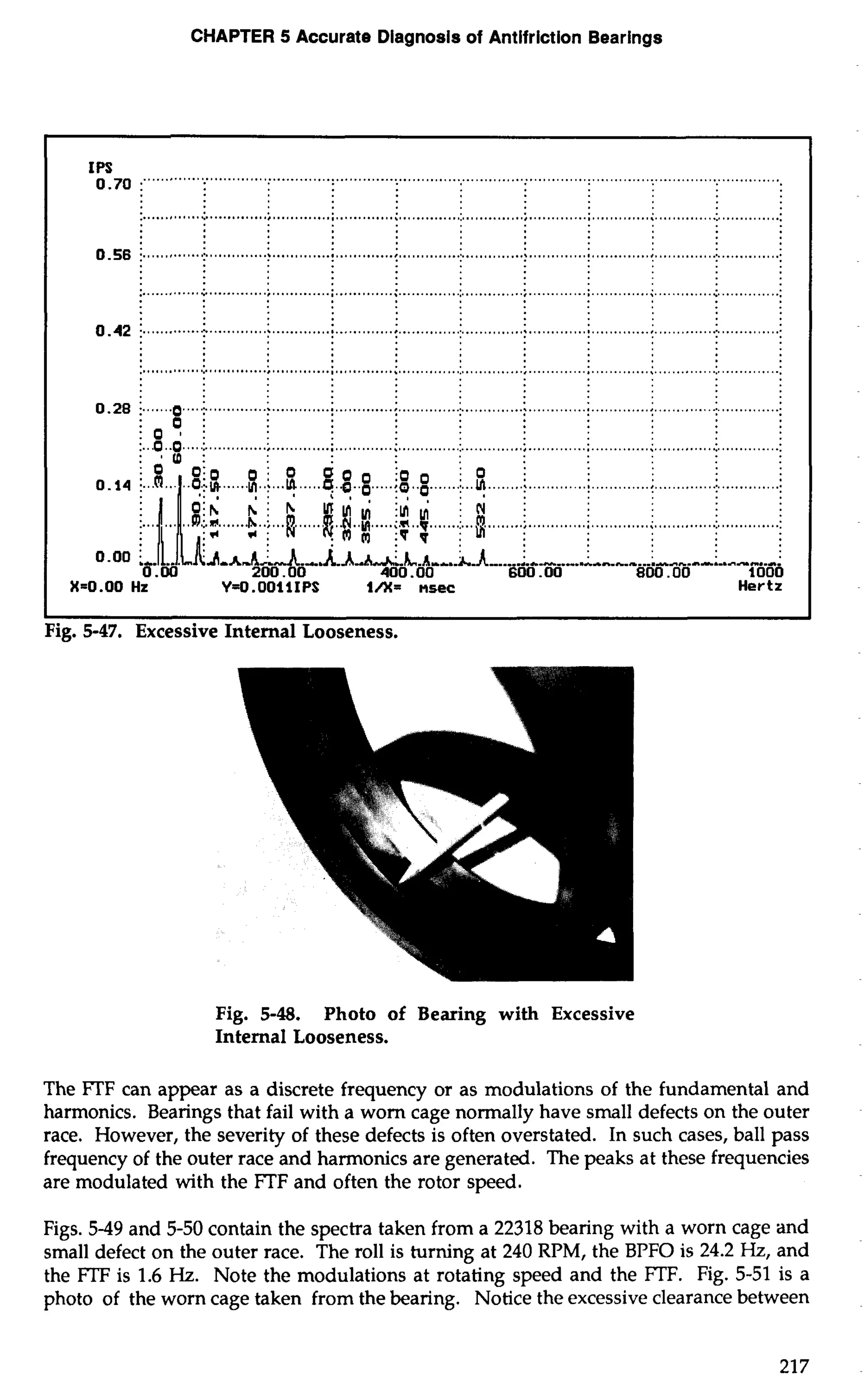 CHAPTER 5 Accurate Diagnosis of Antifriction Bearings 
IPS ... ....................................................................................................................................... 
.......,I ......................................................................................................................................... 
0.56 i ............:..., ..... .......; . ...........;.. . ........ .,.;. .......................................;...... .......................:.. .. ...........:. 
0.28 i. .....0. ..... ............L. ..........;.. .. ...........; . ............1.. ............:.. ...........;.. ...........;.. .............. ............:. 
: 0 . 
:O : 
:...o.....o. .:. ............;.. ............; . ...........;.. ............:.. . ...........;. . ...........;.. ............;. ............:.. . ...........:. 
..... ..... ....... ........ .............; . ............;. ...........j. . ............;. 
....... ..... ....... ........; . ...........;.. . ........................I. ... ...........;. 
LA-- --- i*----i-d m--.h-m ---L m-LsaaL 
400. Ool*'- 600.00 800.00 I000 
X=0.00 Hz Y=O.OOlIIPS 1/X= nsec Hertz 
1 I 
Fig. 5-47. Excessive Internal Looseness. 
Fig. 5-48. Photo of Bearing with Excessive 
Internal Looseness. 
The flF can appear as a discrete frequency or as modulations of the fundamental and 
harmonics. Bearings that fail with a worn cage normally have small defects on the outer 
race. However, the severity of these defects is often overstated. In such cases, ball pass 
frequency of the outer race and harmonics are generated. The peaks at these frequencies 
are modulated with the FTF and often the rotor speed. 
Figs. 5-49 and 5-50 contain the spectra taken from a 22318 bearing with a worn cage and 
small defect on the outer race. The roll is turning at 240 RPM, the BPFO is 24.2 Hz, and 
the FTF is 1.6 Hz. Note the modulations at rotating speed and the FTF. Fig. 5-51 is a 
photo of the worn cage taken from the bearing. Notice the excessive clearance between 
 