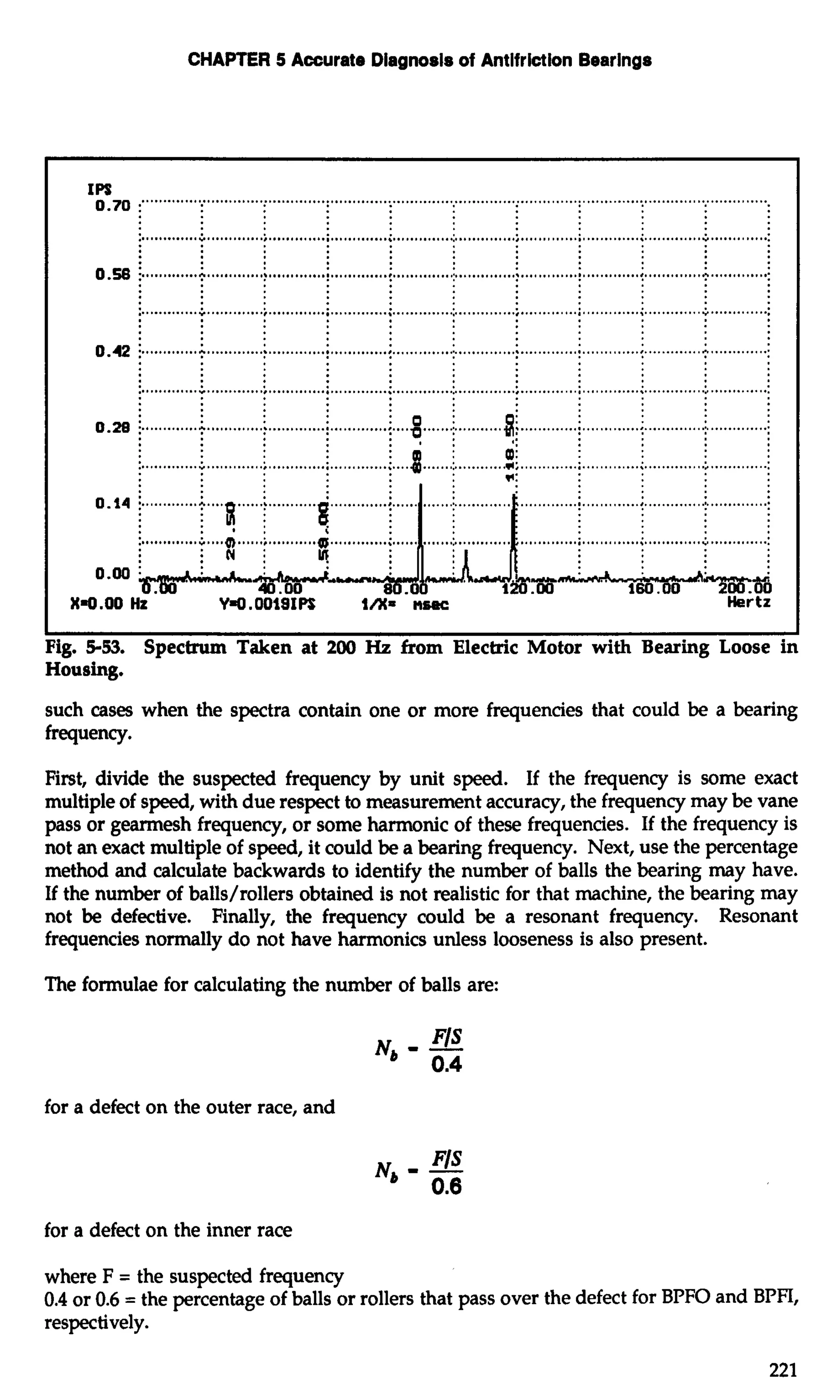 CHAPTER 5 Accurate Diagnosis of Antifriction Bearings 
0. 0: .......... ....... :a : a: . 
0.m i .............; .. ..........:.. ............. ...................:. :o : 
........W.i .............;.. ............; .. ............ :. ............:. 
0.14 ............;.i .. .t..... ..: ... ....... ............ ............:.... ............. i 
: . : i :. ............; .. .. Q) .....,;. .......... .............; . ...........;. . ...........4. ............:. 
iN i 
0.m I.- . 00 
X.O.00 Hz Y.O.WISIPS ¶/XI nsec Hertz 
I I 
Fig. 5-53. Spectnun Taken at 200 Hz from Electric Motor with Bearing Loose in 
Housing. 
such cases when the spectra contain one or more frequencies that could be a bearing 
frequency. 
First, divide the suspected frequency by unit speed. If the frequency is some exact 
multiple of speed, with due respect to measurement accuracy, the frequency may be vane 
pass or gearmesh frequency, or some harmonic of these frequencies. If the frequency is 
not an exact multiple of speed, it could be a bearing frequency. Next, use the percentage 
method and calculate backwards to identify the number of balls the bearing may have. 
If the number of balls/rollers obtained is not realistic for that machine, the bearing may 
not be defective. Finally, the frequency could be a resonant frequency. Resonant 
frequencies normally do not have harmonics unless looseness is also present. 
The formulae for calculating the number of balls are: 
for a defect on the outer race, and 
for a defect on the inner race 
where F = the suspected frequency 
0.4 or 0.6 = the percentage of balls or rollers that pass over the defect for BPFO and BPFI, 
respectively. 
 