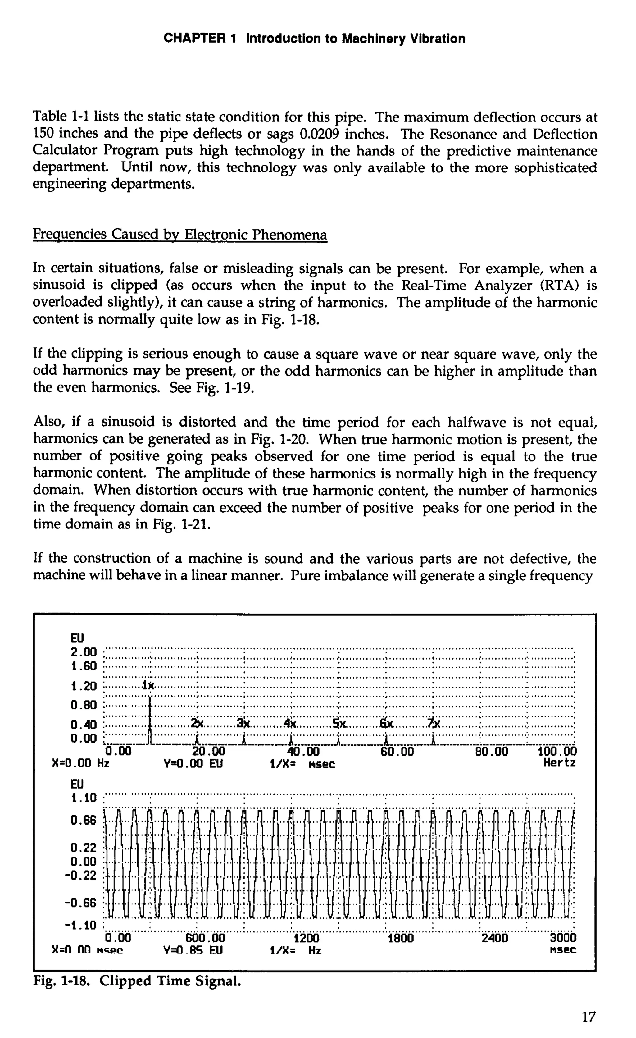 CHAPTER 1 Introduction to Machinery Vibration 
Table 1-1 lists the static state condition for this pipe. The maximum deflection occurs at 
150 inches and the pipe deflects or sags 0.0209 inches. The Resonance and Deflection 
Calculator Program puts high technology in the hands of the predictive maintenance 
department. Until now, this technology was only available to the more sophisticated 
engineering departments. 
Freauencies Caused bv Electronic Phenomena 
In certain situations, false or misleading signals can be present. For example, when a 
sinusoid is clipped (as occurs when the input to the Real-Time Analyzer (RTA) is 
overloaded slightly), it can cause a string of harmonics. The amplitude of the harmonic 
content is normally quite low as in Fig. 1-18. 
If the clipping is serious enough to cause a square wave or near square wave, only the 
odd harmonics may be present, or the odd harmonics can be higher in amplitude than 
the even harmonics. See Fig. 1-19. 
Also, if a sinusoid is distorted and the time period for each halfwave is not equal, 
harmonics can be generated as in Fig. 1-20. When true harmonic motion is present, the 
number of positive going peaks observed for one time period is equal to the true 
harmonic content. The amplitude of these harmonics is normally high in the frequency 
domain. When distortion occurs with true harmonic content, the number of harmonics 
in the frequency domain can exceed the number of positive peaks for one period in the 
time domain as in Fig. 1-21. 
If the construction of a machine is sound and the various parts are not defective, the 
machine will behave in a linear manner. Pure imbalance will generate a single frequency 
N - ...... "..".. .... ...... C .......................................................................................................................... ........ 
1-60 :. ............:.. ...........:.. ...........:.. ............: . ............: .. ..........:.. ............: . ............: . ............1 . ............:. ................................................................................................................................................ 
1-20 ;.. ........1.% .. ..........:.. ............: . ...........:.. ...........:. .. .........:... . ..........:.. ...........:.. ...........:.. . ............: .............. ............. ....... .............. ............. 0.80 ; 
... 
o .oo 20.00 40.00 60.00 80.00 100.00 
X-0 .OO Hz Y=O . 00 EU i/X= nsec Hertz 
I 
Fig. 1-18. Clipped Time Signal. 
 