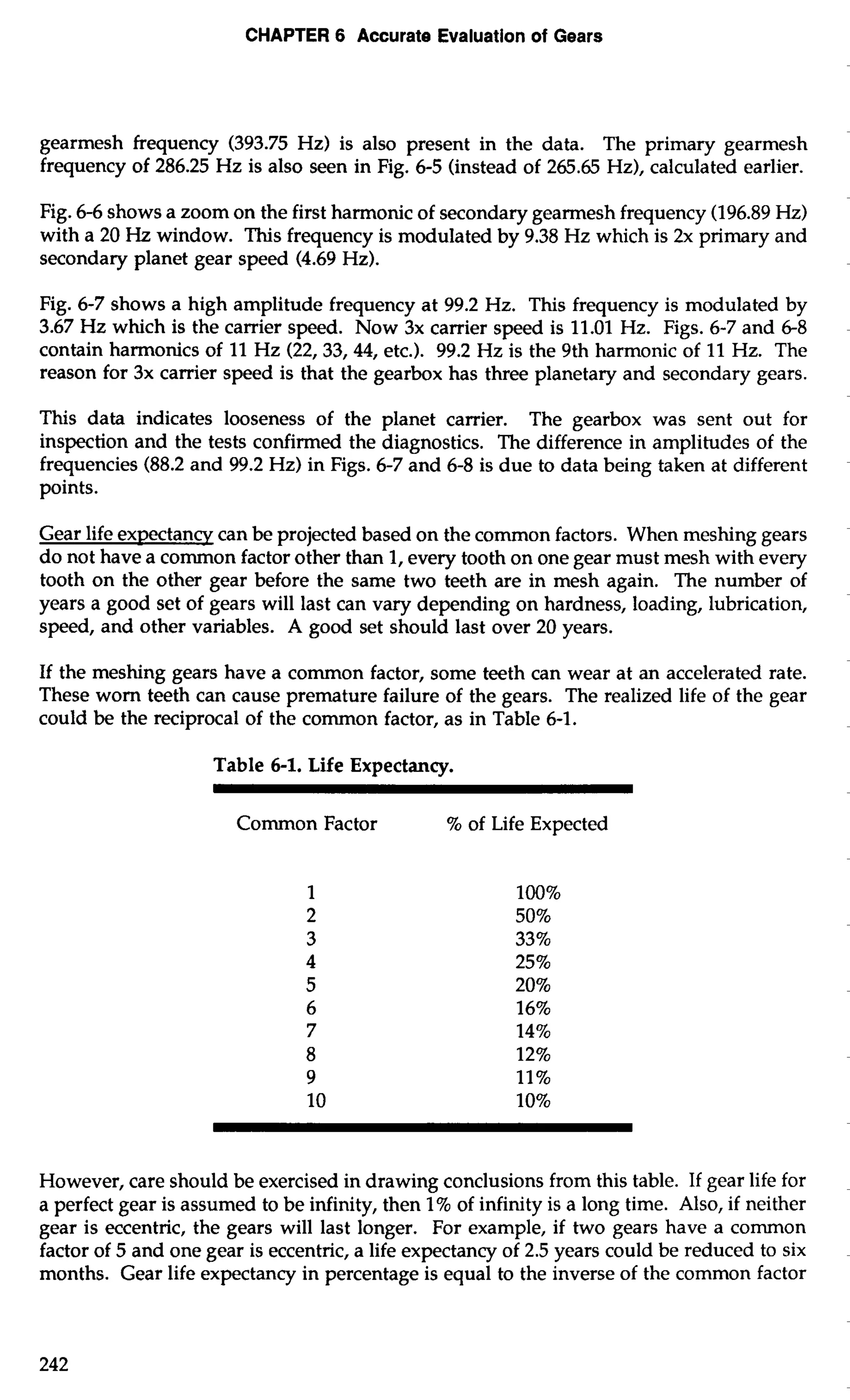 CHAPTER 6 Accurate Evaluation of Gears 
gearmesh frequency (393.75 Hz) is also present in the data. The primary gearmesh 
frequency of 286.25 Hz is also seen in Fig. 6-5 (instead of 265.65 Hz), calculated earlier. 
Fig. 6-6 shows a zoom on the first harmonic of secondary gearmesh frequency (196.89 Hz) 
with a 20 Hz window. This frequency is modulated by 9.38 Hz which is 2x primary and 
secondary planet gear speed (4.69 Hz). 
Fig. 6-7 shows a high amplitude frequency at 99.2 Hz. This frequency is modulated by 
3.67 Hz which is the carrier speed. Now 3x carrier speed is 11.01 Hz. Figs. 6-7 and 6-8 
contain harmonics of 11 Hz (22,33,44, etc.). 99.2 Hz is the 9th harmonic of 11 Hz. The 
reason for 3x carrier speed is that the gearbox has three planetary and secondary gears. 
This data indicates looseness of the planet carrier. The gearbox was sent out for 
inspection and the tests confirmed the diagnostics. The difference in amplitudes of the 
frequencies (88.2 and 99.2 Hz) in Figs. 6-7 and 6-8 is due to data being taken at different 
points. 
Gear life expectanw can be projected based on the common factors. When meshing gears 
do not have a common factor other than 1, every tooth on one gear must mesh with every 
tooth on the other gear before the same two teeth are in mesh again. The number of 
years a good set of gears will last can vary depending on hardness, loading, lubrication, 
speed, and other variables. A good set should last over 20 years. 
If the meshing gears have a common factor, some teeth can wear at an accelerated rate. 
These worn teeth can cause premature failure of the gears. The realized life of the gear 
could be the reciprocal of the common factor, as in Table 6-1. 
Table 6-1. Life Expectancy. 
Common Factor % of Life Expected 
However, care should be exercised in drawing conclusions from this table. If gear life for 
a perfect gear is assumed to be infinity, then 1% of infinity is a long time. Also, if neither 
gear is eccentric, the gears will last longer. For example, if two gears have a common 
factor of 5 and one gear is eccentric, a life expectancy of 2.5 years could be reduced to six 
months. Gear life expectancy in percentage is equal to the inverse of the common factor 
 