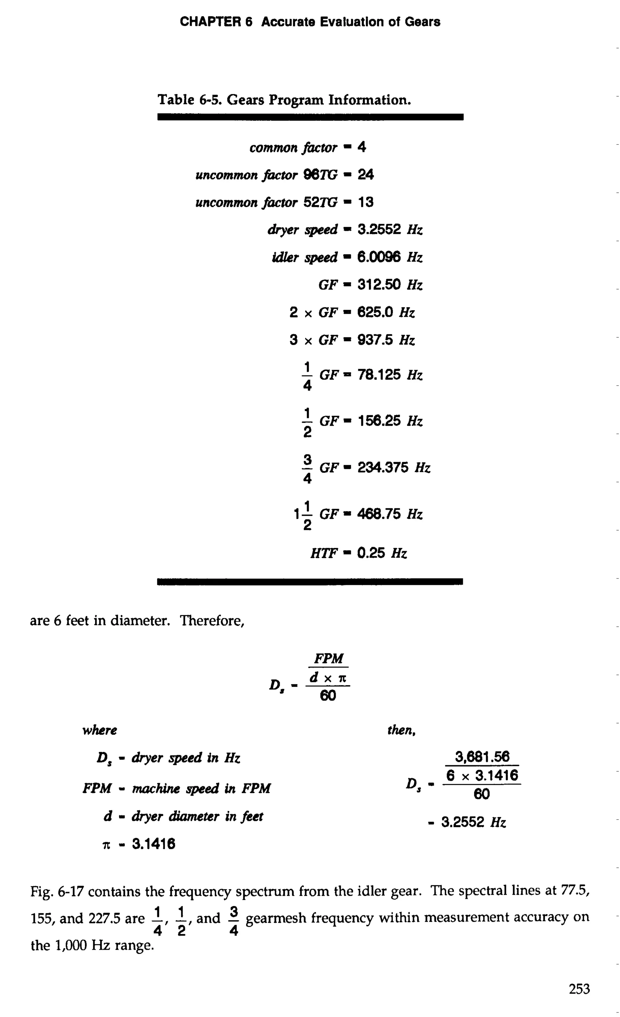 CHAPTER 6 Accurate Evaluation of Gears 
Table 6-5. Gears Program Information. 
common &tor = 4 
uncommon +tor 98lG = 24 
uncommon jbctor 52TG = 13 
dryer speed = 3.2552 Hz 
idler speed - 6.0096 Hz 
GF = 31 2.50 Hz 
2 x GF = 625.0 Hz 
3 x GF = 937.5 Hz 
are 6 feet in diameter. Therefore, 
FPM 
where then, 
D, - dryer speed in Hz 
FPM - machine speed h FPM 
d - dryer ciiameter in feet 
IT - 3.1416 
Fig. 6-17 contains the frequency spectrum from the idler gear. The spectral lines at 77.5, 
155, and 227.5 are -1, -1, a nd -3 gearmesh frequency within measurement accuracy on 
4 2 4 
the 1,000 Hz range. 
 
