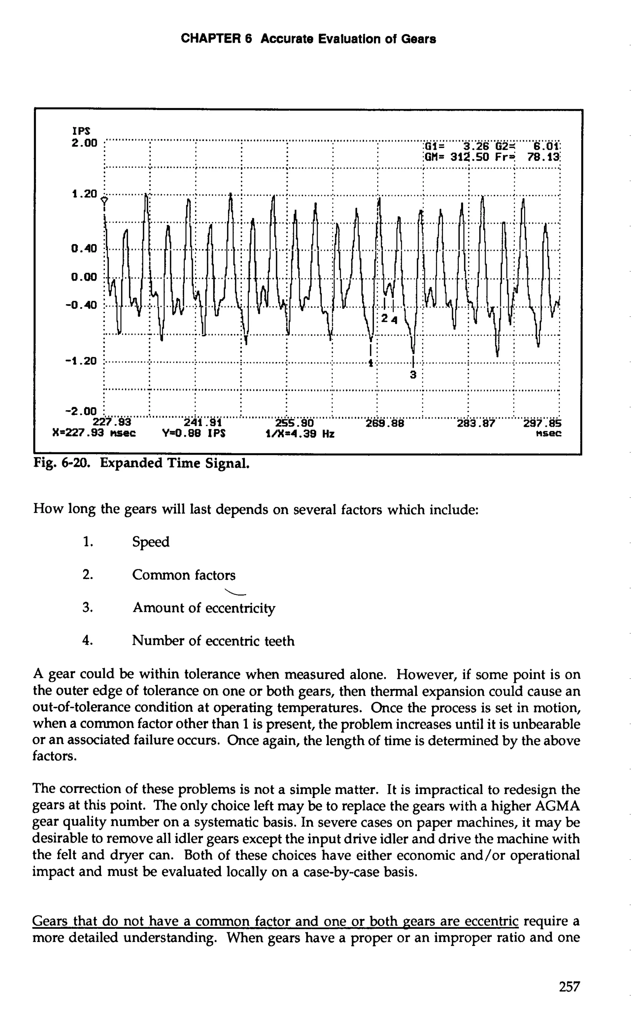CHAPTER 6 Accurate Evaluation of Gears 
2IP.0S0 :"""" .. ............................................................................................................................ """" 
:GI= 3.26 G2= 6.01; 
:OH= 312.50 Frd 78.13: ................................................................................................................................................. 
I I 
Fig. 6-20. Expanded Time Signal. 
How long the gears will last depends on several factors which include: 
1. Speed 
2. Common factors 
L 
3. Amount of eccentricity 
4. Number of eccentric teeth 
A gear could be within tolerance when measured alone. However, if some point is on 
the outer edge of tolerance on one or both gears, then thermal expansion could cause an 
out-of-tolerance condition at operating temperatures. Once the process is set in motion, 
when a common factor other than 1 is present, the problem increases until it is unbearable 
or an associated failure occurs. Once again, the length of time is determined by the above 
factors. 
The correction of these problems is not a simple matter. It is impractical to redesign the 
gears at this point. The only choice left may be to replace the gears with a higher AGMA 
gear quality number on a systematic basis. In severe cases on paper machines, it may be 
desirable to remove all idler gears except the input drive idler and drive the machine with 
the felt and dryer can. Both of these choices have either economic and/or operational 
impact and must be evaluated locally on a case-by-case basis. 
Gears that do not have a common factor and one or both nears are eccentric require a 
more detailed understanding. When gears have a proper or an improper ratio and one 
 