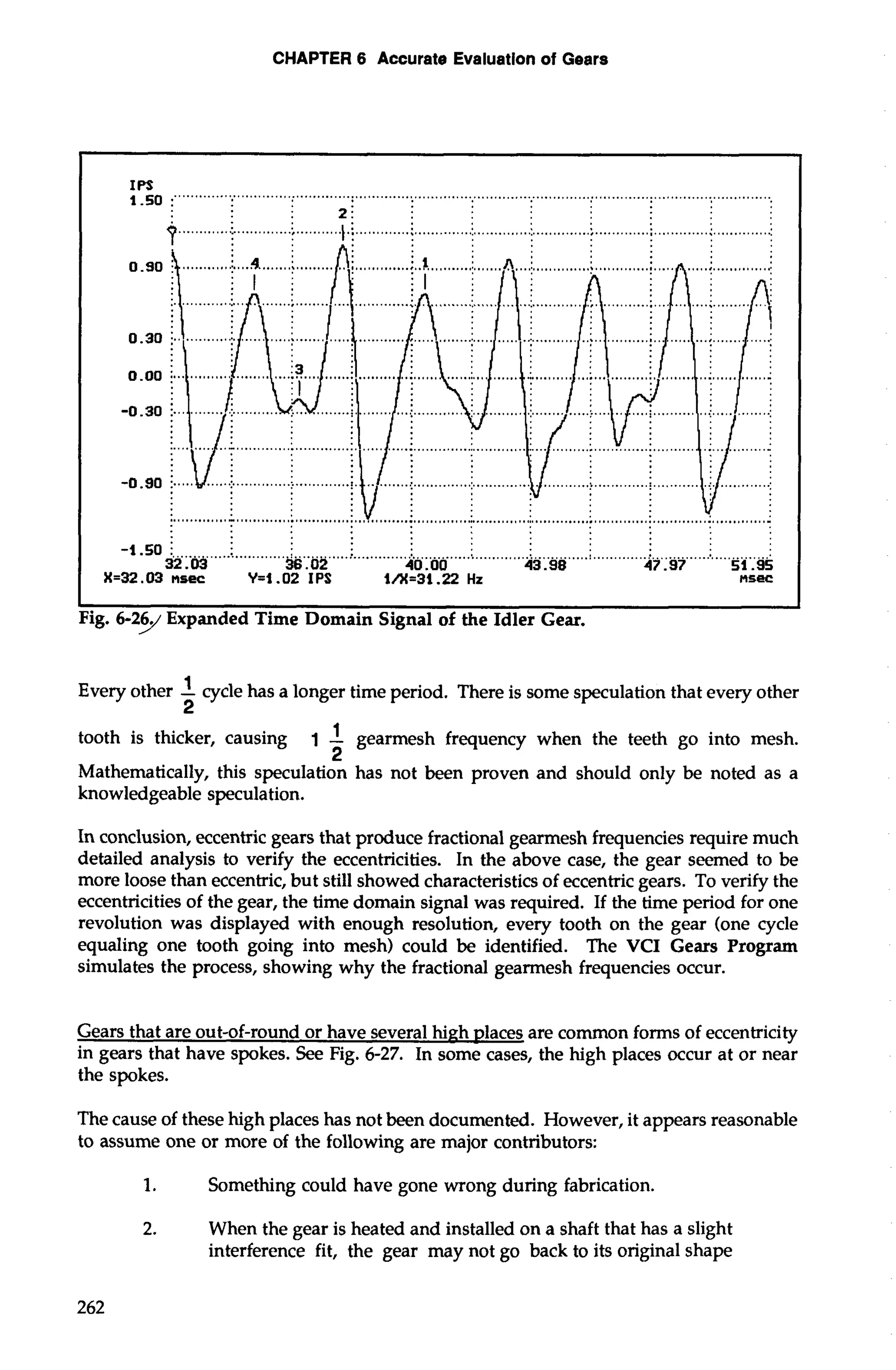 CHAPTER 6 Accurate Evaluation of Gears 
I I 
Fig. 6-29 Expanded Time Domain Signal of the Idler Gear. 
Every other -1 cycle has a longer time period. There is some speculation that every other 
2 
tooth is thicker, causing 1 -1 gearmesh frequency when the teeth go into mesh. 
2 
Mathematically, this speculation has not been proven and should only be noted as a 
knowledgeable speculation. 
In conclusion, eccentric gears that produce fractional gearmesh frequencies require much 
detailed analysis to verify the eccentricities. In the above case, the gear seemed to be 
more loose than eccentric, but still showed characteristics of eccentric gears. To verify the 
eccentricities of the gear, the time domain signal was required. If the time period for one 
revolution was displayed with enough resolution, every tooth on the gear (one cycle 
equaling one tooth going into mesh) could be identified. The VCI Gears Program 
simulates the process, showing why the fractional gearmesh frequencies occur. 
Gears that are out-of-round or have several high places are common forms of eccentricity 
in gears that have spokes. See Fig. 6-27. In some cases, the high places occur at or near 
the spokes. 
The cause of these high places has not been documented. However, it appears reasonable 
to assume one or more of the following are major contributors: 
1. Something could have gone wrong during fabrication. 
2. When the gear is heated and installed on a shaft that has a slight 
interference fit, the gear may not go back to its original shape 
 
