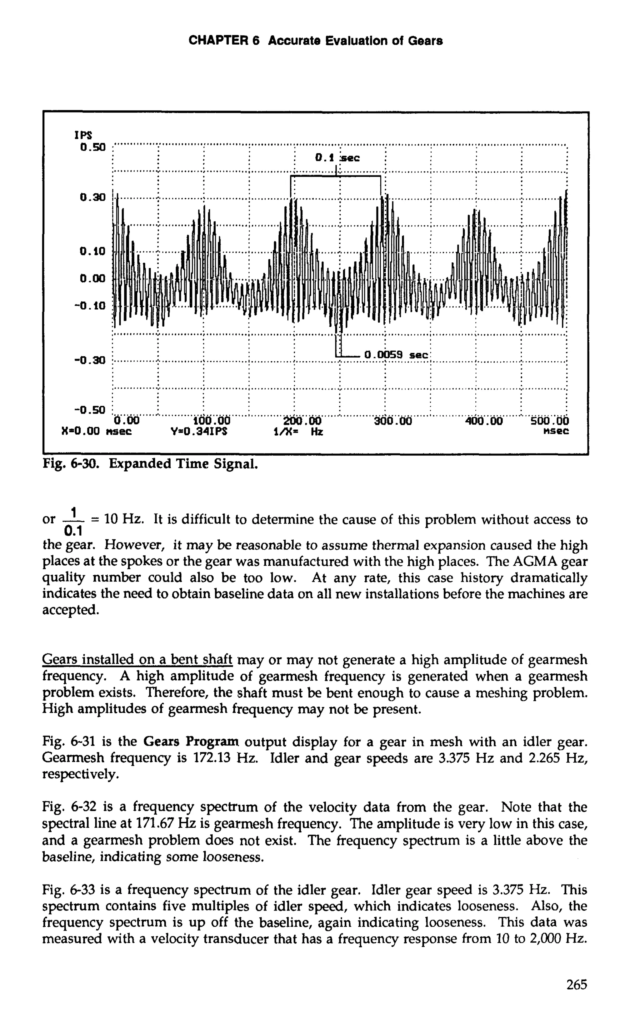 CHAPTER 6 Accurate Evaluation of Gears 
IPoS.5 0 :" .. """"""" ............................................................................................................................ 
i 0.ifec I 
...................... . 
-0.50 ..... ' a:M....i .. ......., & .dd......'. ........lab.. dd'.....iii.i ..:. ............ ' ........... ' .............:.. . ............ ' 300.00 400.00 500.00 
HMO .OO mec Y=O .34k i/x= HZ nsec 
I 1 
Fig. 6-30. Expanded Time Signal. 
or = 10 Hz. It is difficult to determine the cause of this problem without access to 
0.1 
the gear. However, it may be reasonable to assume thermal expansion caused the high 
places at the spokes or the gear was manufactured with the high places. The AGMA gear 
quality number could also be too low. At any rate, this case history dramatically 
indicates the need to obtain baseline data on all new installations before the machines are 
accepted. 
Gears installed on a bent shaft may or may not generate a high amplitude of gearmesh 
frequency. A high amplitude of gearmesh frequency is generated when a gearmesh 
problem exists. Therefore, the shaft must be bent enough to cause a meshing problem. 
High amplitudes of gearmesh frequency may not be present. 
Fig. 6-31 is the Gears Program output display for a gear in mesh with an idler gear. 
Gearmesh frequency is 172.13 Hz. Idler and gear speeds are 3.375 Hz and 2.265 Hz, 
respec lively. 
Fig. 6-32 is a frequency spectrum of the velocity data from the gear. Note that the 
spectral line at 171.67 Hz is gearmesh frequency. The amplitude is very low in this case, 
and a gearmesh problem does not exist. The frequency spectrum is a little above the 
baseline, indicating some looseness. 
Fig. 6-33 is a frequency spectrum of the idler gear. Idler gear speed is 3.375 Hz. This 
spectrum contains five multiples of idler speed, which indicates looseness. Also, the 
frequency spectrum is up off the baseline, again indicating looseness. This data was 
measured with a velocity transducer that has a frequency response from 10 to 2,000 Hz. 
 