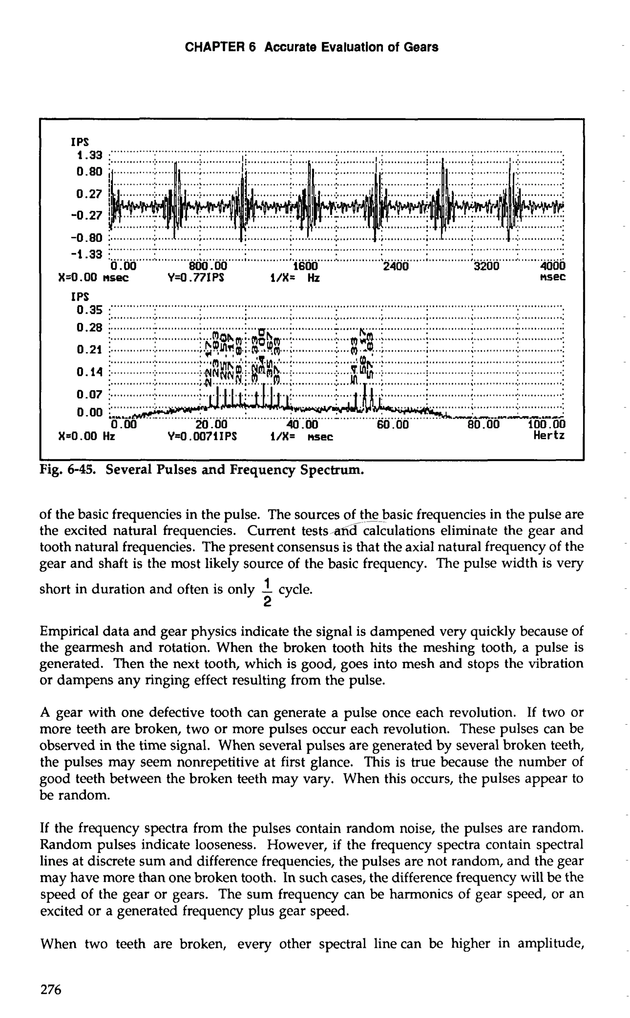 CHAPTER 6 Accurate Evaluation of Gears 
IPS ...................................................................... 
.......... ........ 
- i.33 ... .......................................................................................................................................... .................................................................................................................................................... 
0.00 800. W 1600 2400 3200 4000 
X=O.OO nsec Y=O .771PS i/X= Hz MSCC 
IPS .............................................................................................................................................. 
0.35 ..............I . .............; . ............i iiiiiiiiii..i.i.i.I.. .......i. ... ......................:.. .. ..........;.. ...........:.. . ...........;. 
0.28 i .............. ............. ....... ................. ............. ............. ............. ............ 
. .... ............. ............. 
............... ............ .... ............. .............. ............ .......... 
............... 
........ ............. ............. ............ ............... ................... .............i . 
0.07 
............. 
0 .OO 20.00 40.00 60.00 80.00 100.00 
X.O.00 Hz Y=O.O07IIPS i/X= nsec Hertz 
1 I 
Fig. 6-45. Several Pulses and Frequency Spectrum. 
of the basic frequencies in the pulse. The sources of ,,_ the basic frequencies in the pulse are 
the excited natural frequencies. Current tests and calculations eliminate the gear and 
tooth natural frequencies. The present consensus is that the axial natural frequency of the 
gear and shaft is the most likely source of the basic frequency. The pulse width is very 
short in duration and often is only -1 cycle. 
2 
Empirical data and gear physics indicate the signal is dampened very quickly because of 
the gearmesh and rotation. When the broken tooth hits the meshing tooth, a pulse is 
generated. Then the next tooth, which is good, goes into mesh and stops the vibration 
or dampens any ringing effect resulting from the pulse. 
A gear with one defective tooth can generate a pulse once each revolution. If two or 
more teeth are broken, two or more pulses occur each revolution. These pulses can be 
observed in the time signal. When several pulses are generated by several broken teeth, 
the pulses may seem nonrepetitive at first glance. This is true because the number of 
good teeth between the broken teeth may vary. When this occurs, the pulses appear to 
be random. 
If the frequency spectra from the pulses contain random noise, the pulses are random. 
Random pulses indicate looseness. However, if the frequency spectra contain spectral 
lines at discrete sum and difference frequencies, the pulses are not random, and the gear 
may have more than one broken tooth. In such cases, the difference frequency will be the 
speed of the gear or gears. The sum frequency can be harmonics of gear speed, or an 
excited or a generated frequency plus gear speed. 
When two teeth are broken, every other spectral line can be higher in amplitude, 
 