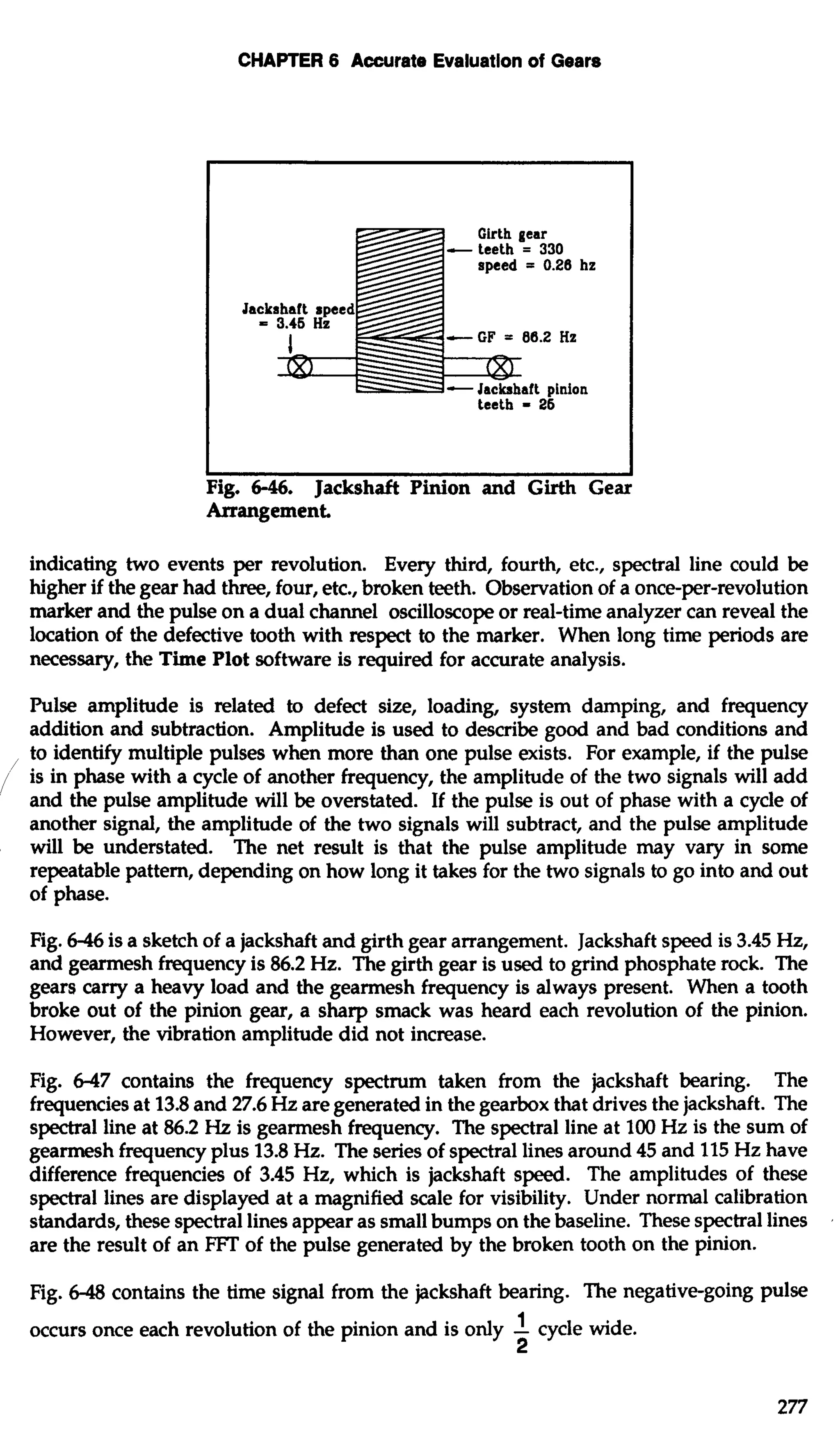 CHAPTER 6 Accurate Evaluatlon of Gears 
Girth 
teeth 
speed = 0.28 hz 
- GF = 88.2 Hz 
teeth = 2b 
I 1 
Fig. 6-46. Jackshaft Pinion and Girth Gear 
Arrangement. 
indicating two events per revolution. Every third, fourth, etc., spectral line could be 
higher if the gear had three, four, etc., broken teeth. Observation of a once-per-revolution 
marker and the pulse on a dual channel oscilloscope or real-time analyzer can reveal the 
location of the defective tooth with respect to the marker. When long time periods are 
necessary, the Time Plot software is required for accurate analysis. 
Pulse amplitude is related to defect size, loading, system damping, and frequency 
addition and subtraction. Amplitude is used to describe good and bad conditions and 
/ to identify multiple pulses when more than one pulse exists. For example, if the pulse 
/ is in phase with a cycle of another frequency, the amplitude of the two signals will add 
and the pulse amplitude will be overstated. If the pulse is out of phase with a cycle of 
another signal, the amplitude of the two signals will subtract, and the pulse amplitude 
will be understated. The net result is that the pulse amplitude may vary in some 
repeatable pattern, depending on how long it takes for the two signals to go into and out 
of phase. 
Fig. 6-46 is a sketch of a jackshaft and girth gear arrangement. Jackshaft speed is 3.45 Hz, 
and gearmesh frequency is 86.2 Hz. The girth gear is used to grind phosphate rock. The 
gears carry a heavy load and the gearmesh frequency is always present. When a tooth 
broke out of the pinion gear, a sharp smack was heard each revolution of the pinion. 
However, the vibration amplitude did not increase. 
Fig. 6-47 contains the frequency spectrum taken from the jackshaft bearing. The 
frequencies at 13.8 and 27.6 Hz are generated in the gearbox that drives the jackshaft. The 
spectral line at 86.2 Hz is gearmesh frequency. The spectral line at 100 Hz is the sum of 
geannesh frequency plus 13.8 Hz. The series of spectral lines around 45 and 115 Hz have 
difference frequencies of 3.45 Hz, which is jackshaft speed. The amplitudes of these 
spectral lines are displayed at a magnified scale for visibility. Under normal calibration 
standards, these spectral lines appear as small bumps on the baseline. These spectral lines , 
are the result of an FFT of the pulse generated by the broken tooth on the pinion. 
Fig. 6-48 contains the time signal from the jackshaft bearing. The negative-going pulse 
occurs once each revolution of the pinion and is only -1 cycle wide. 
2 
 