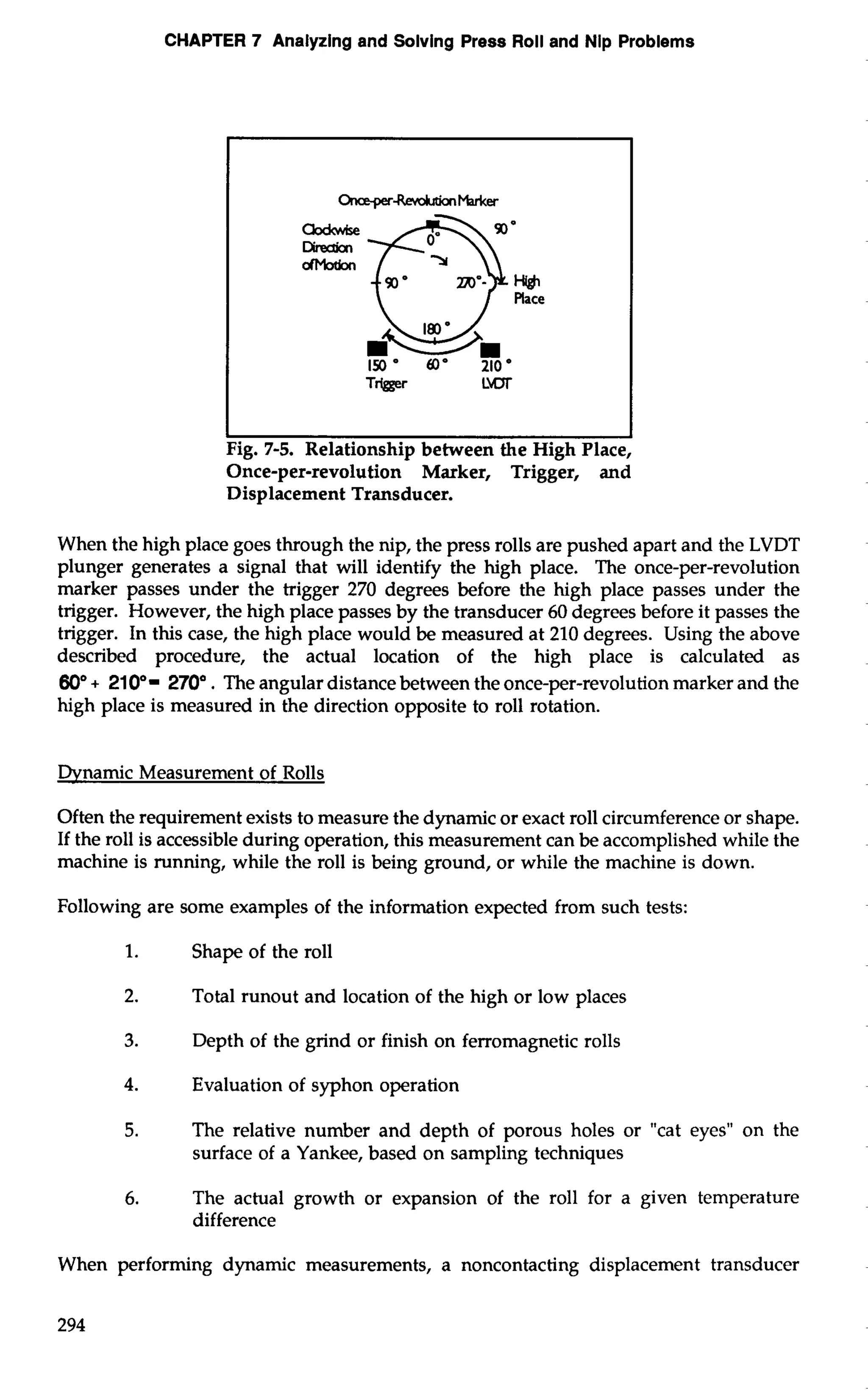 CHAPTER 7 Analyzing and Solving Press Roll and Nip Problems 
I I 
Fig. 7-5. Relationship between the High Place, 
Once-per-revolution Marker, Trigger, and 
Displacement Transducer. 
When the high place goes through the nip, the press rolls are pushed apart and the LVDT 
plunger generates a signal that will identify the high place. The once-per-revolution 
marker passes under the trigger 270 degrees before the high place passes under the 
trigger. However, the high place passes by the transducer 60 degrees before it passes the 
trigger. In this case, the high place would be measured at 210 degrees. Using the above 
described procedure, the actual location of the high place is calculated as 
60" + 210"= 270" . The angular distance between the once-per-revolution marker and the 
high place is measured in the direction opposite to roll rotation. 
Dynamic Measurement of Rolls 
Often the requirement exists to measure the dynamic or exact roll circumference or shape. 
If the roll is accessible during operation, this measurement can be accomplished while the 
machine is running, while the roll is being ground, or while the machine is down. 
Following are some examples of the information expected from such tests: 
1. Shape of the roll 
2. Total runout and location of the high or low places 
3. Depth of the grind or finish on ferromagnetic rolls 
4. Evaluation of syphon operation 
5. The relative number and depth of porous holes or "cat eyes" on the 
surface of a Yankee, based on sampling techniques 
6. The actual growth or expansion of the roll for a given temperature 
difference 
When performing dynamic measurements, a noncontacting displacement transducer 
 