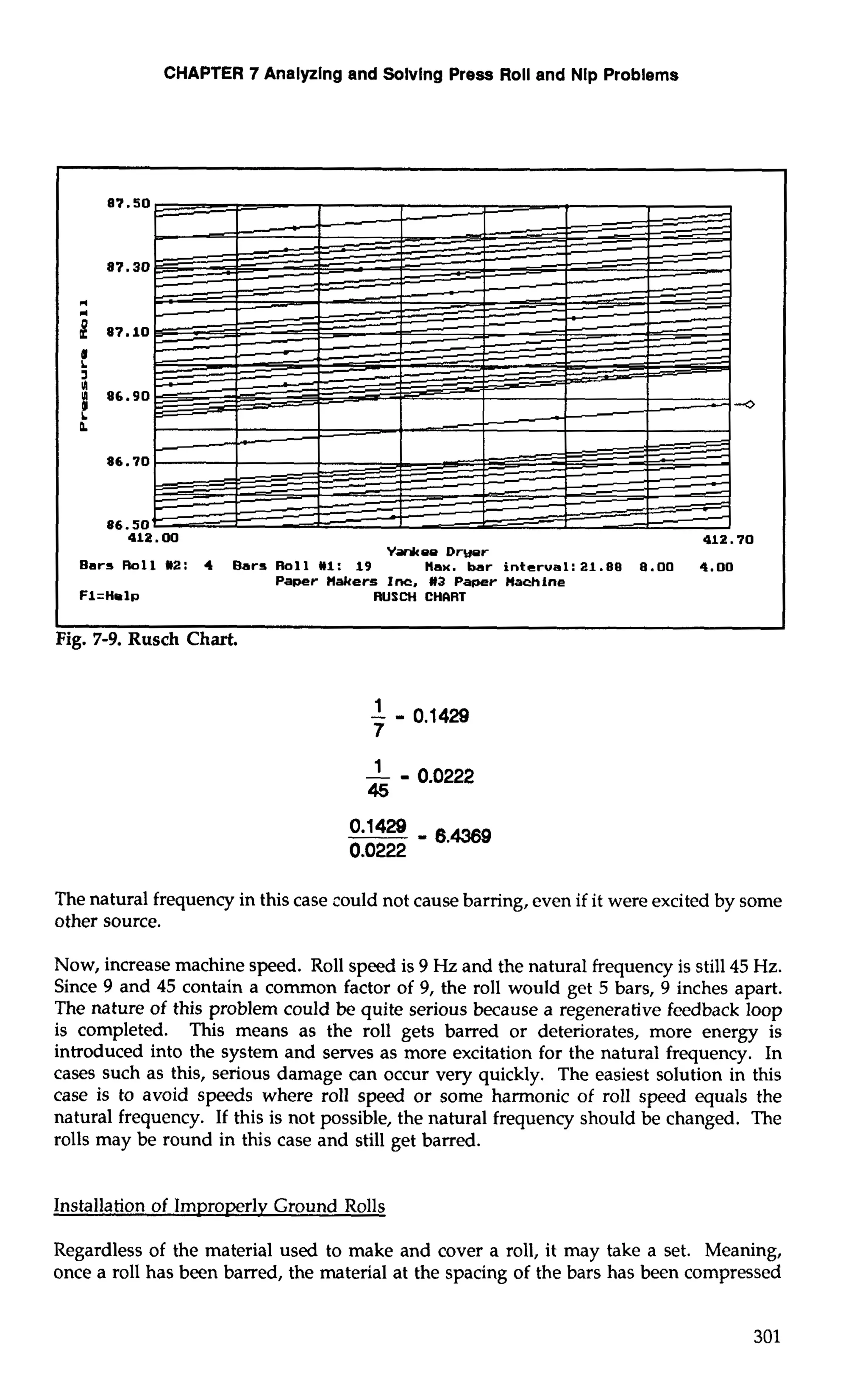 CHAPTER 7 Analyzing and Solvlng Press Roll and Nlp Problems 
Bar 
Fl E 
412.70 
VwJtw Dryor 
's Roll Y2: 4 Bars R o l l Y1: 19 Hax. bar intcrval:21.88 8.00 4.00 
Paper Makers Ine, lla Paper Nachine 
:Help RUSCH CHCIRT 
L 
Fig. 7-9. Rusch Chart. 
The natural frequency in this case sould not cause barring, even if it were excited by some 
other source. 
Now, increase machine speed. Roll speed is 9 Hz and the natural frequency is still 45 Hz. 
Since 9 and 45 contain a common factor of 9, the roll would get 5 bars, 9 inches apart. 
The nature of this problem could be quite serious because a regenerative feedback loop 
is completed. This means as the roll gets barred or deteriorates, more energy is 
introduced into the system and serves as more excitation for the natural frequency. In 
cases such as this, serious damage can occur very quickly. The easiest solution in this 
case is to avoid speeds where roll speed or some harmonic of roll speed equals the 
natural frequency. If this is not possible, the natural frequency should be changed. The 
rolls may be round in this case and still get barred. 
Installation of Im~roperGl~ro und Rolls 
Regardless of the material used to make and cover a roll, it may take a set. Meaning, 
once a roll has been barred, the material at the spacing of the bars has been compressed 
 