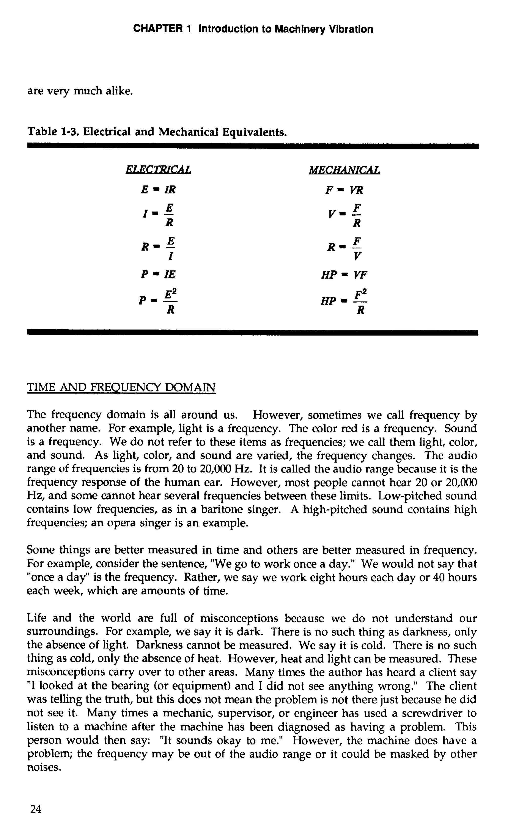 CHAPTER 1 Introduction to Machinery Vibration 
are very much alike. 
Table 1-3. Electrical and Mechanical Equivalents. 
TIME AND FREQUENCY DOMAIN 
The frequency domain is all around us. However, sometimes we call frequency by 
another name. For example, light is a frequency. The color red is a frequency. Sound 
is a frequency. We do not refer to these items as frequencies; we call them light, color, 
and sound. As light, color, and sound are varied, the frequency changes. The audio 
range of frequencies is from 20 to 20,000 Hz. It is called the audio range because it is the 
frequency response of the human ear. However, most people cannot hear 20 or 20,000 
Hz, and some cannot hear several frequencies between these limits. Low-pitched sound 
contains low frequencies, as in a baritone singer. A high-pitched sound contains high 
frequencies; an opera singer is an example. 
Some things are better measured in time and others are better measured in frequency. 
For example, consider the sentence, "We go to work once a day." We would not say that 
"once a day" is the frequency. Rather, we say we work eight hours each day or 40 hours 
each week, which are amounts of time. 
Life and the world are full of misconceptions because we do not understand our 
surroundings. For example, we say it is dark. There is no such thing as darkness, only 
the absence of light. Darkness cannot be measured. We say it is cold. There is no such 
thing as cold, only the absence of heat. However, heat and light can be measured. These 
misconceptions carry over to other areas. Many times the author has heard a client say 
"I looked at the bearing (or equipment) and I did not see anything wrong." The client 
was telling the truth, but this does not mean the problem is not there just because he did 
not see it. Many times a mechanic, supervisor, or engineer has used a screwdriver to 
listen to a machine after the machine has been diagnosed as having a problem. This 
person would then say: "It sounds okay to me." However, the machine does have a 
problem; the frequency may be out of the audio range or it could be masked by other 
noises. 
 