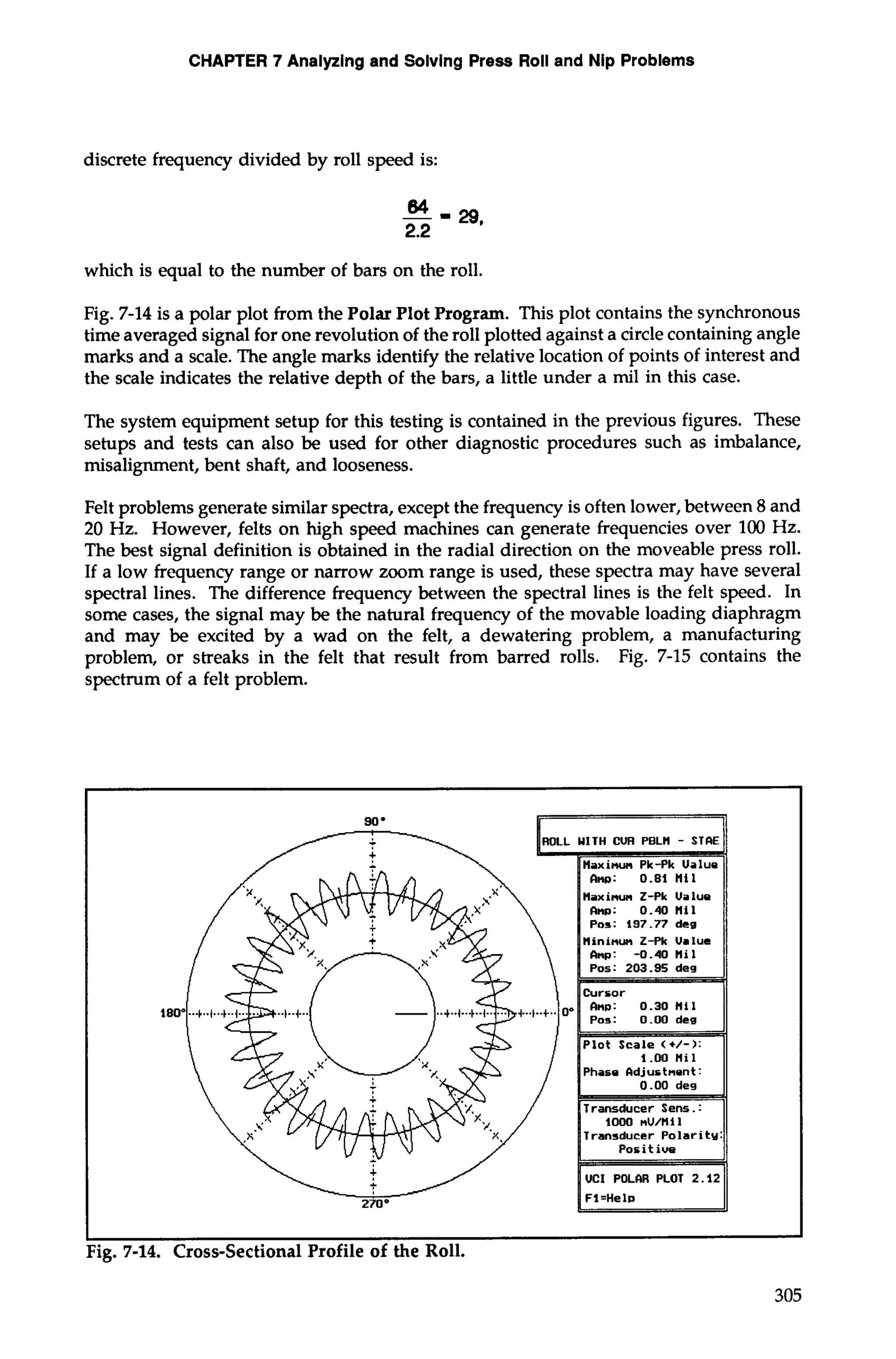 CHAPTER 7 Analyzing and Solving Press Roll and Nip Problems 
discrete frequency divided by roll speed is: 
which is equal to the number of bars on the roll. 
Fig. 7-14 is a polar plot from the Polar Plot Program. This plot contains the synchronous 
time averaged signal for one revolution of the roll plotted against a circle containing angle 
marks and a scale. The angle marks identify the relative location of points of interest and 
the scale indicates the relative depth of the bars, a little under a mil in this case. 
The system equipment setup for this testing is contained in the previous figures. These 
setups and tests can also be used for other diagnostic procedures such as imbalance, 
misalignment, bent shaft, and looseness. 
Felt problems generate similar spectra, except the frequency is often lower, between 8 and 
20 Hz. However, felts on high speed machines can generate frequencies over 100 Hz. 
The best signal definition is obtained in the radial direction on the moveable press roll. 
If a low frequency range or narrow zoom range is used, these spectra may have several 
spectral lines. The difference frequency between the spectral lines is the felt speed. In 
some cases, the signal may be the natural frequency of the movable loading diaphragm 
and may be excited by a wad on the felt, a dewatering problem, a manufacturing 
problem, or streaks in the felt that result from barred rolls. Fig. 7-15 contains the 
spectrum of a felt problem. 
1 I 
Fig. 7-14. Cross-Sectional Profile of the Roll. 
305 
 