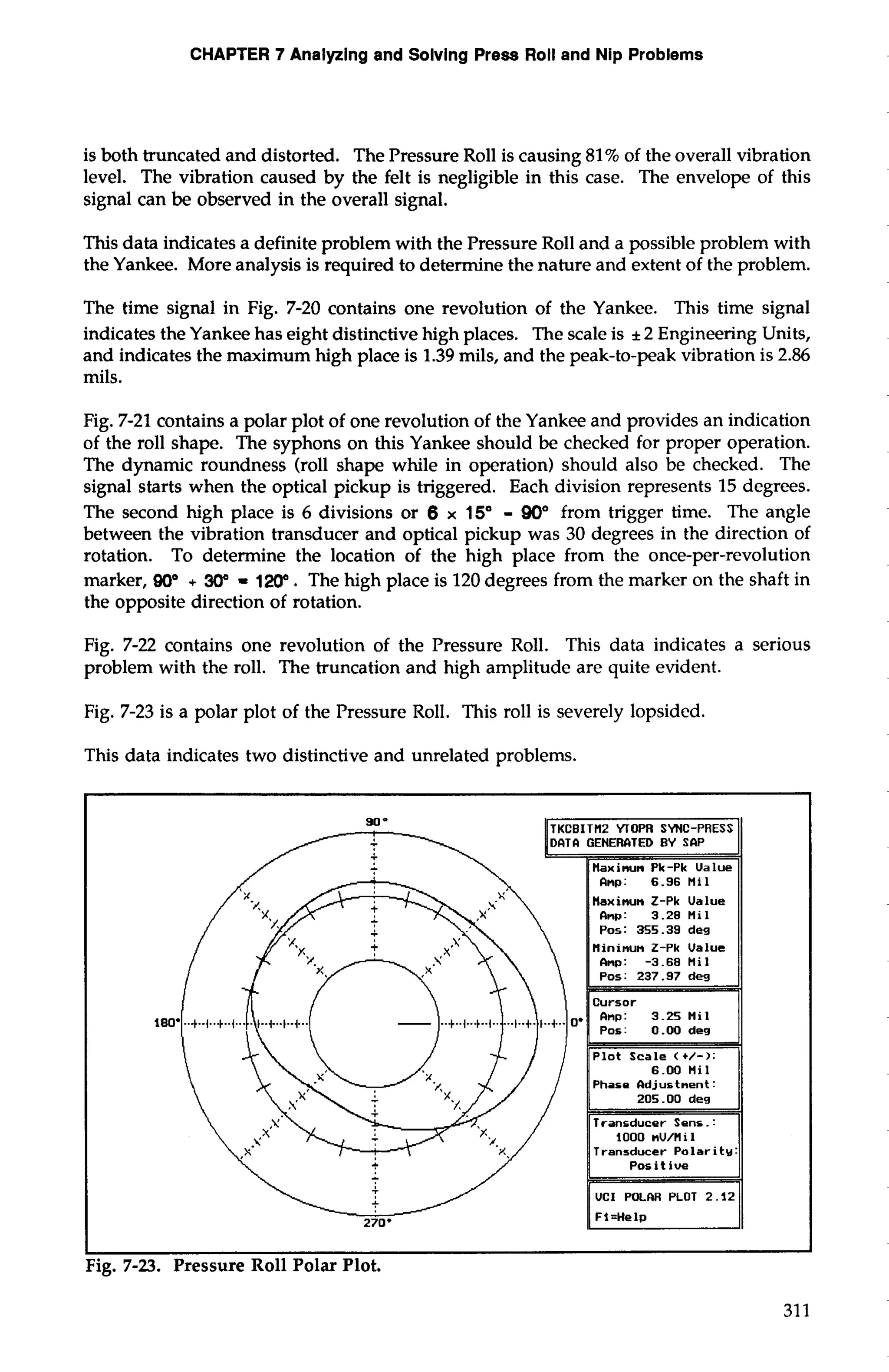 CHAPTER 7 Analyzing and Solving Press Roll and Nip Problems 
is both truncated and distorted. The Pressure Roll is causing 81% of the overall vibration 
level. The vibration caused by the felt is negligible in this case. The envelope of this 
signal can be observed in the overall signal. 
This data indicates a definite problem with the Pressure Roll and a possible problem with 
the Yankee. More analysis is required to determine the nature and extent of the problem. 
The time signal in Fig. 7-20 contains one revolution of the Yankee. This time signal 
indicates the Yankee has eight distinctive high places. The scale is + 2 Engineering Units, 
and indicates the maximum high place is 1.39 mils, and the peak-to-peak vibration is 2.86 
mils. 
Fig. 7-21 contains a polar plot of one revolution of the Yankee and provides an indication 
of the roll shape. The syphons on this Yankee should be checked for proper operation. 
The dynamic roundness (roll shape while in operation) should also be checked. The 
signal starts when the optical pickup is triggered. Each division represents 15 degrees. 
The second high place is 6 divisions or 6 x 15" - 90" from trigger time. The angle 
between the vibration transducer and optical pickup was 30 degrees in the direction of 
rotation. To determine the location of the high place from the once-per-revolution 
marker, 96" + 3C)" = 120". The high place is 120 degrees from the marker on the shaft in 
the opposite direction of rotation. 
Fig. 7-22 contains one revolution of the Pressure Roll. This data indicates a serious 
problem with the roll. The truncation and high amplitude are quite evident. 
Fig. 7-23 is a polar plot of the Pressure Roll. This roll is severely lopsided. 
This data indicates two distinctive and unrelated problems. 
- 90- 
. TKCBITM2 MOPR SWC-PRESS 11 DfiTI GENERfiTED BY SfiP C 11 I Maxinun Pk-Pk Ualue I 
/'  H fin^: 6.96 Mil I 
Maxinun Z-Pk Ualue 
finp: 3.28 Mil 
Pos: 355.39 deg 
ininun 2-Pk Value 
Pos: 0.00deg 11 
6.00Mi1 /I 
/ / [plot Scale<+/-): 
/ iTransducer Sens. : il 
1000 nU/Mil 
Transducer Polarity: 
Positive 
270. 
L I 
Fig. 7-23. Pressure Roll Polar Plot. 
 