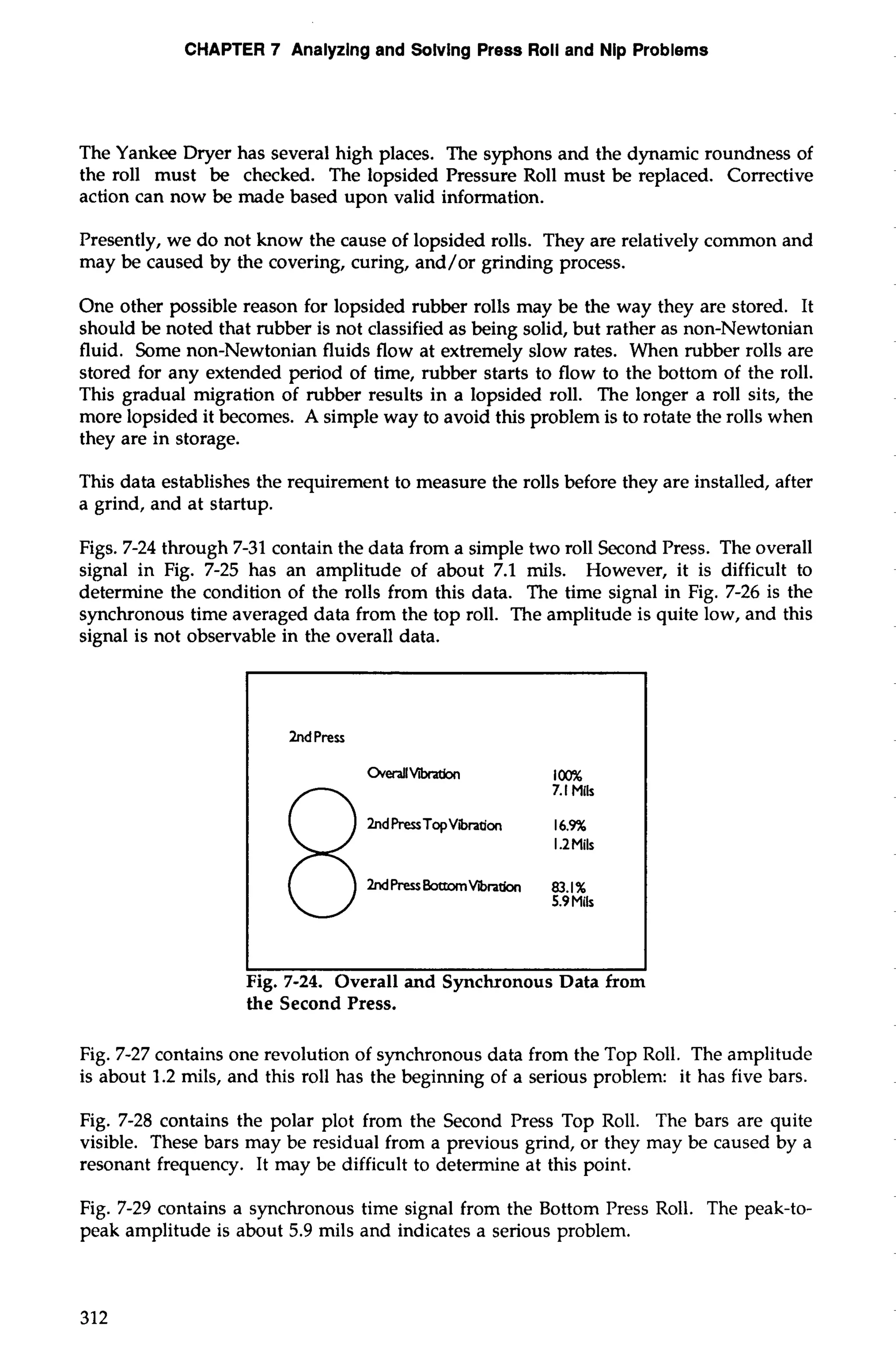 CHAPTER 7 Analyzing and Solvlng Press Roll and Nip Problems 
The Yankee Dryer has several high places. The syphons and the dynamic roundness of 
the roll must be checked. The lopsided Pressure Roll must be replaced. Corrective 
action can now be made based upon valid information. 
Presently, we do not know the cause of lopsided rolls. They are relatively common and 
may be caused by the covering, curing, and/or grinding process. 
One other possible reason for lopsided rubber rolls may be the way they are stored. It 
should be noted that rubber is not classified as being solid, but rather as non-Newtonian 
fluid. Some non-Newtonian fluids flow at extremely slow rates. When rubber rolls are 
stored for any extended period of time, rubber starts to flow to the bottom of the roll. 
This gradual migration of rubber results in a lopsided roll. The longer a roll sits, the 
more lopsided it becomes. A simple way to avoid this problem is to rotate the rolls when 
they are in storage. 
This data establishes the requirement to measure the rolls before they are installed, after 
a grind, and at startup. 
Figs. 7-24 through 7-31 contain the data from a simple two roll Second Press. The overall 
signal in Fig. 7-25 has an amplitude of about 7.1 mils. However, it is difficult to 
determine the condition of the rolls from this data. The time signal in Fig. 7-26 is the 
synchronous time averaged data from the top roll. The amplitude is quite low, and this 
signal is not observable in the overall data. 
2nd Press 
OverallVlbatbn 100% n 7.1 Mils 
W 2nd Press Top Vbration 16.9% 
v I .2 Mils ZndPressBottomVibndon 83.1% 
5.9 Mils 
I I 
Fig. 7-24. Overall and Synchronous Data from 
the Second Press. 
Fig. 7-27 contains one revolution of synchronous data from the Top Roll. The amplitude 
is about 1.2 mils, and this roll has the beginning of a serious problem: it has five bars. 
Fig. 7-28 contains the polar plot from the Second Press Top Roll. The bars are quite 
visible. These bars may be residual from a previous grind, or they may be caused by a 
resonant frequency. It may be difficult to determine at this point. 
Fig. 7-29 contains a synchronous time signal from the Bottom Press Roll. The peak-to-peak 
amplitude is about 5.9 mils and indicates a serious problem. 
 